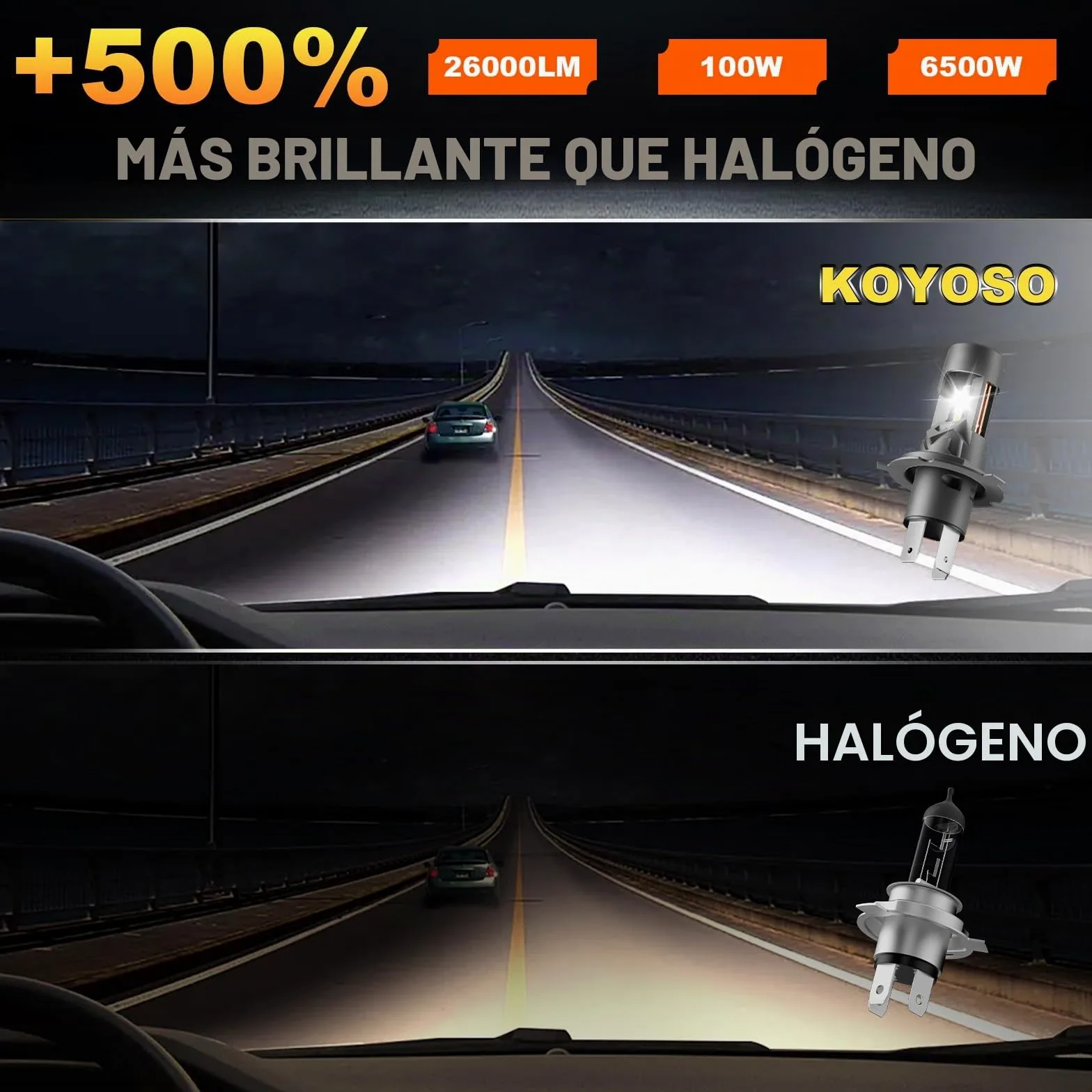 KOYOSO Bombilla H4 LED 100W 26000LM Faros Coche Luces Cortas/Largas | 1:1 Size Design, CANBUS Ready,Fit for Auto/Moto,IP68,No Adapter Required,15000RPM Ventilador Integrado,50000+HRS Lifespan