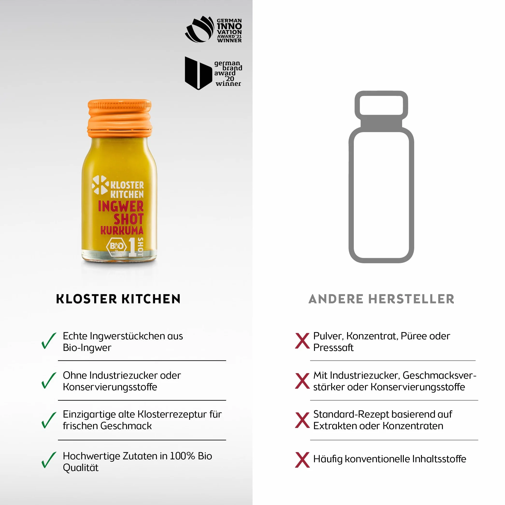 Kloster Kitchen Bio Jengibre Shot Cúrcuma 1SHOT 28x 30 ml Vegano Sin Aditivos