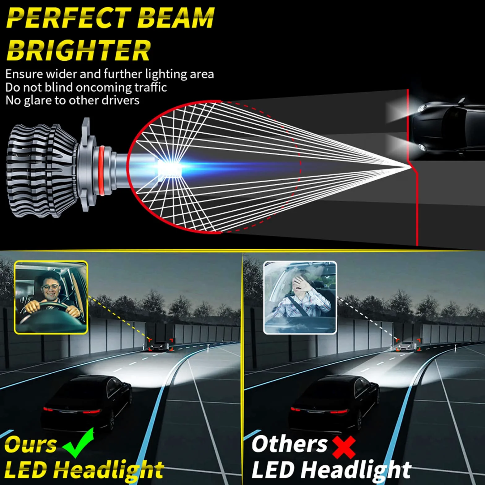 Bombillas LED Para Faros Delanteros, 72 CSP 6 Lados 3D 360 H7 Bombillas LED Para Faros Delanteros De Automóviles 22000LM H11 H8 H9 H1 9005 HB4 9006 110W Luces Antiniebla Automáticas Turbo Headlamp,H7