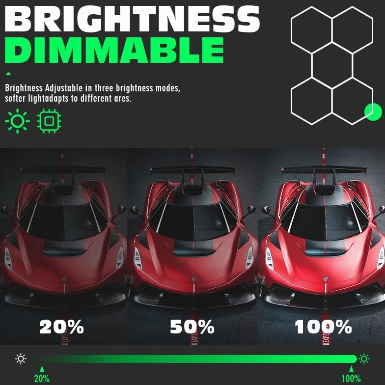 Hexagon Garage Lights, 3 Niveles de Ajuste de Brillo Led de 25 Paquetes, 216W, 25920LM, Luzes de Techo para Garaje, Centro Comercial, taller y Detallado de Coches