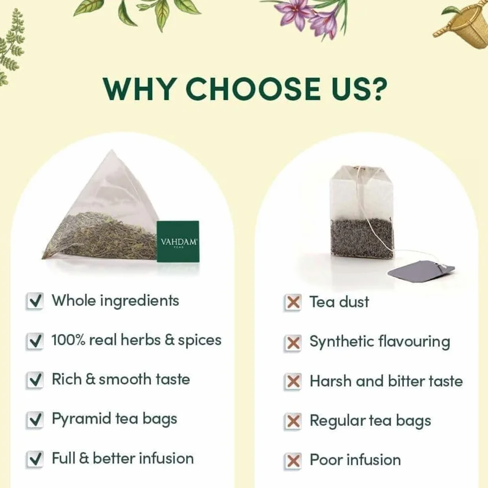 VAHDAM Caja de Regalo de Té Verde Surtida 6 Sabores 36 Bolsas Piramidales