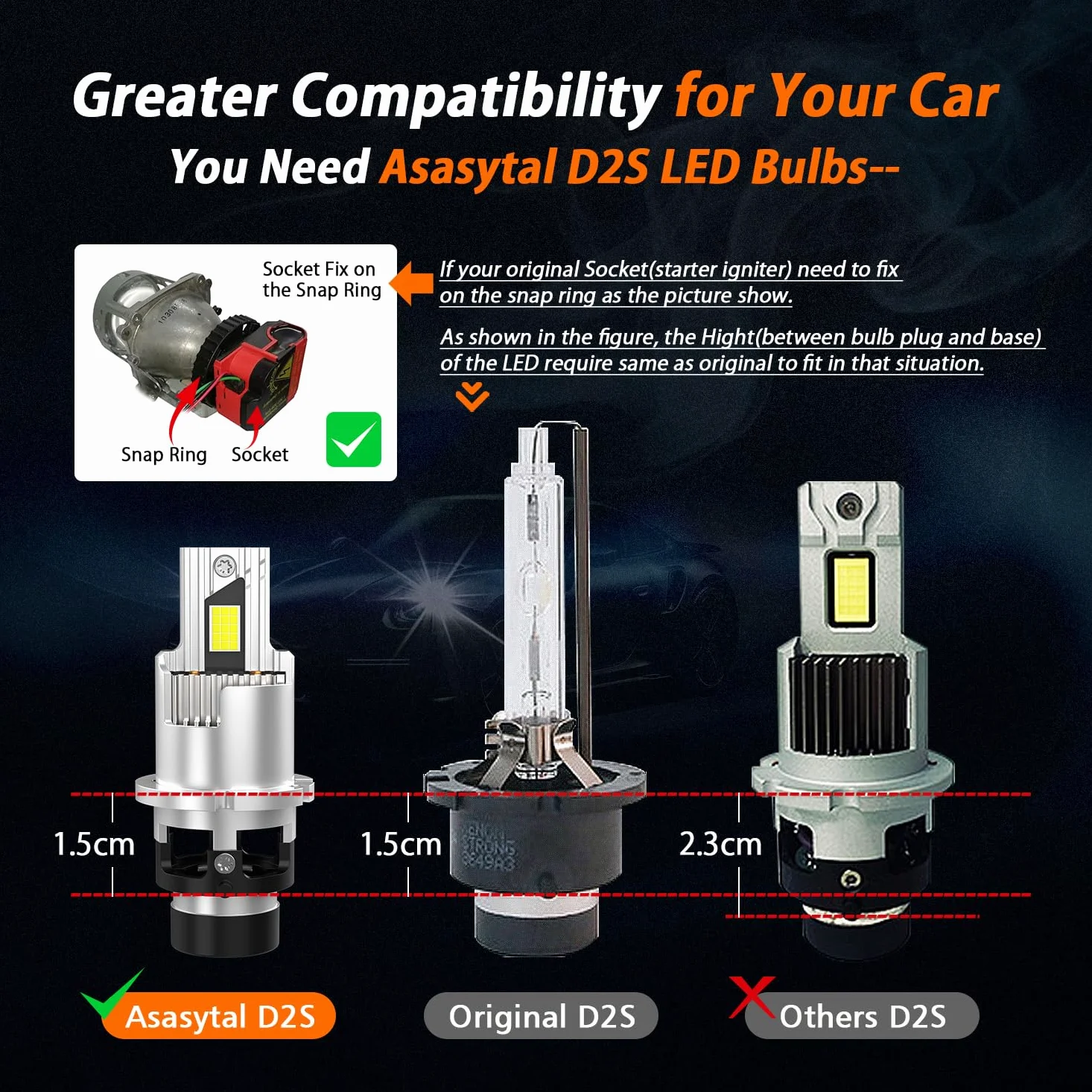 D2S D2R Bombillas de Faro LED,35W 6500K Blanco Puro Brillante CANBUS,Misma altura de base Plug y Reproducir Directamente con la Actualización Original de la HID Bombas de de Xenón OEM, 1 Par