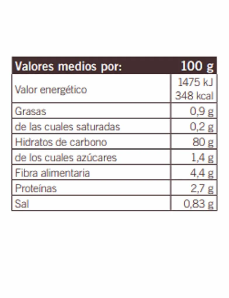 Dr. Schar Mix B Harina sin Gluten 1000g