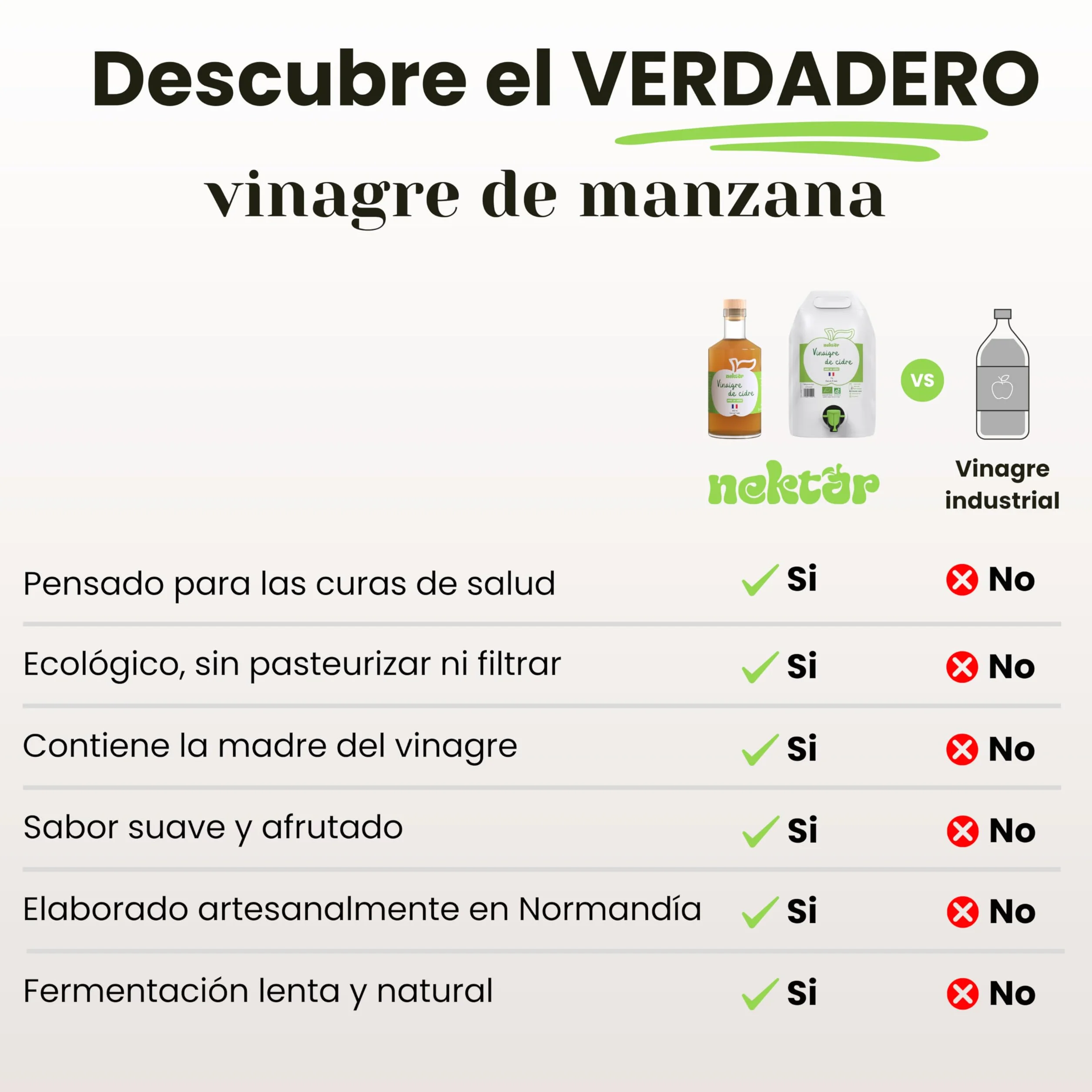 Vinagre de Sidra Orgánico Sin Pasteurizar Sin Filtrar con Madre 500 ml Hecho en Normandía
