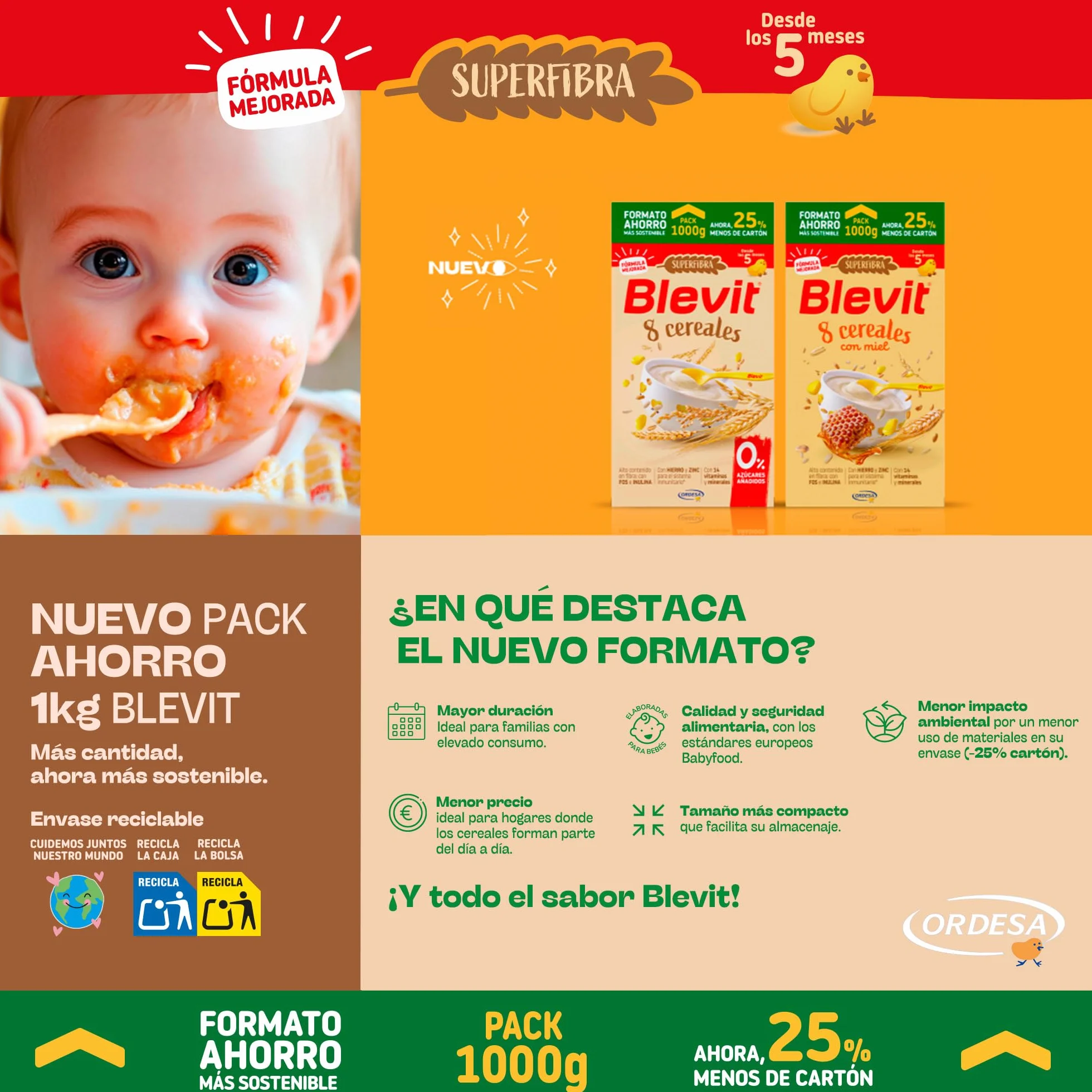 Blevit Superfibra 8 Cereales 1kg Papilla para Bebé 5 Meses Vitaminas Minerales Fibra