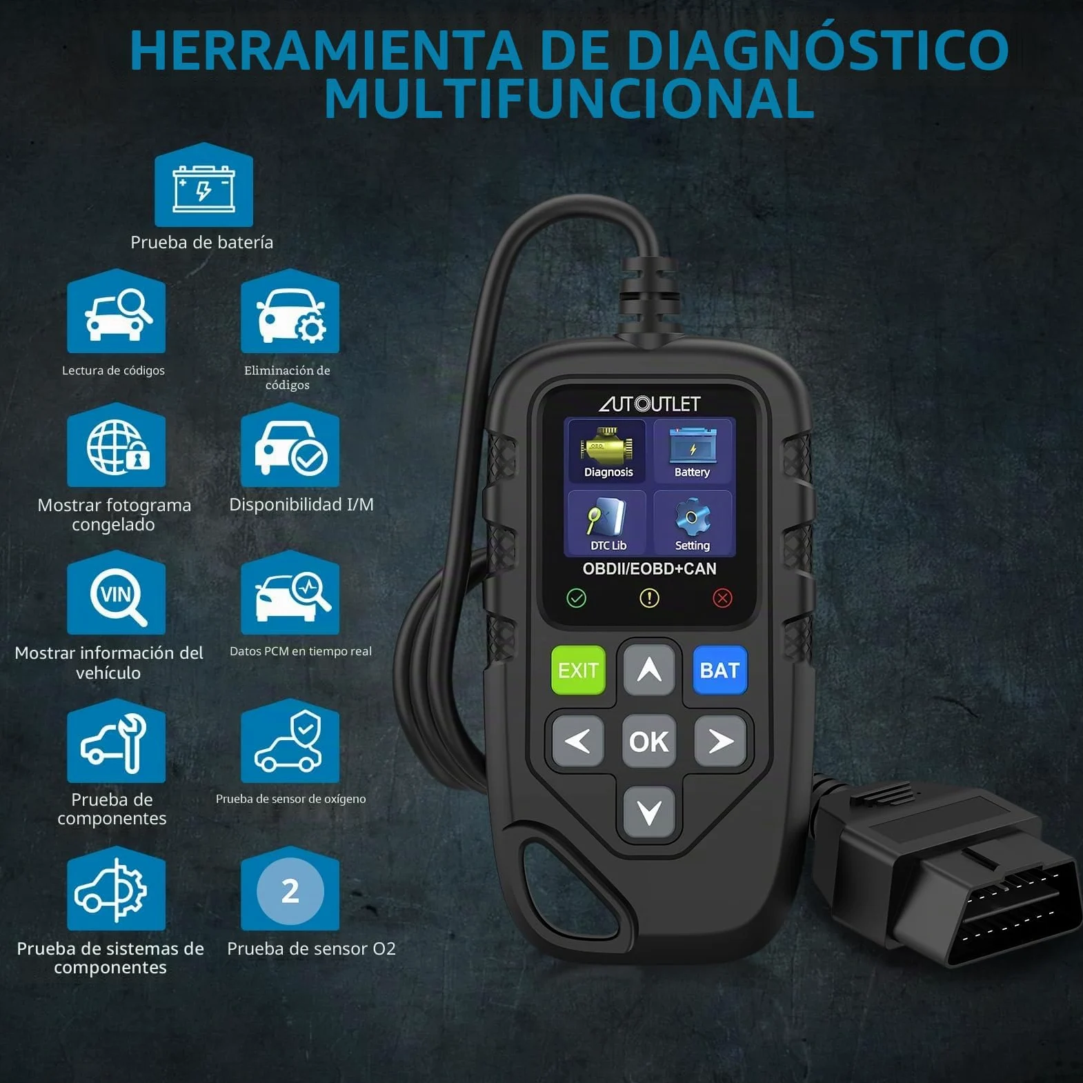 AUTOUTLET Lector de códigos OBD2 Escáner de diagnóstico rápido borrado de códigos Amplia Biblioteca DTC 13 Idiomas Compatible con Varios protocolos de vehículos