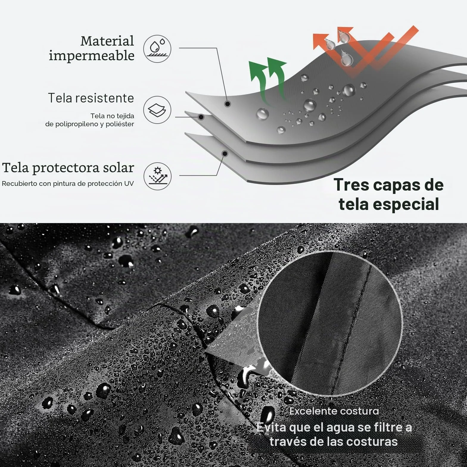 LIHAO Funda Moto 190T Cubierta Impermeable de Motocicleta