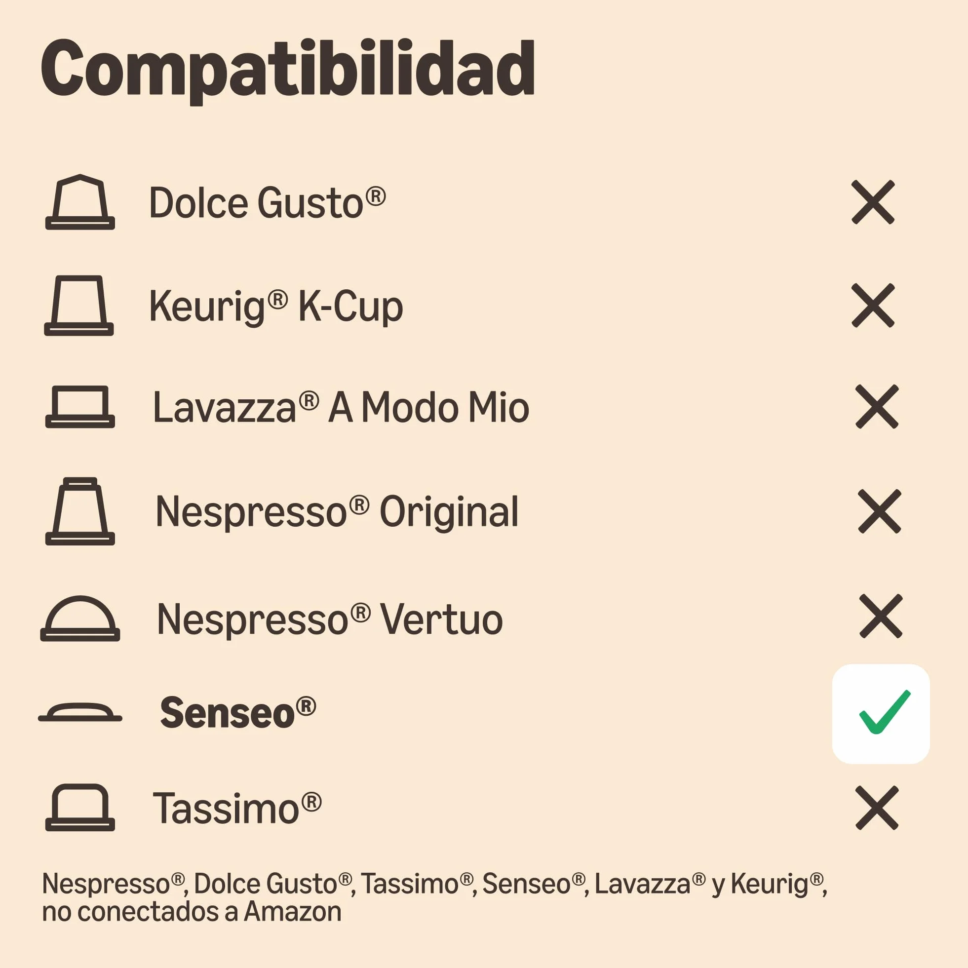 by Amazon Monodosis Intensas 36 Unidades Senseo Cafeteras Rainforest Alliance