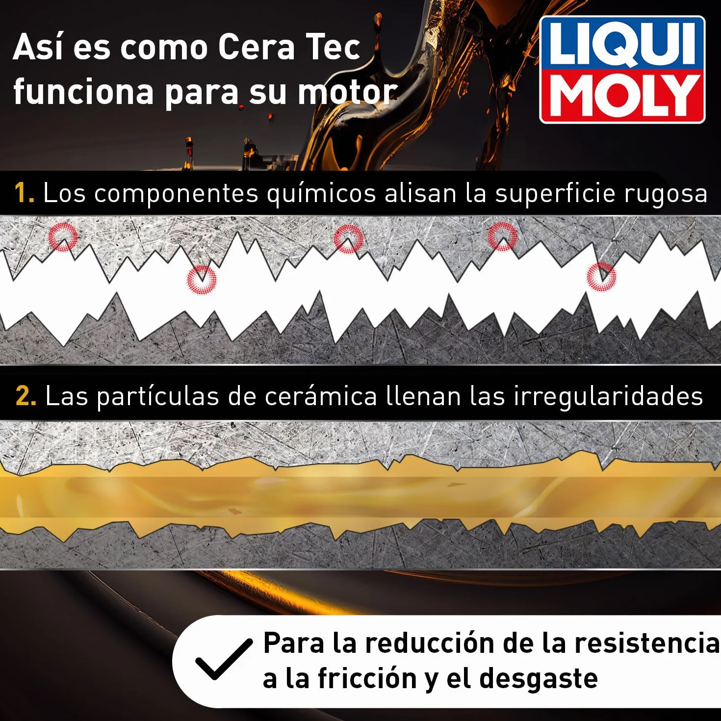 LIQUI MOLY Aditivo Cerámico para Aceite Cera Tec 23217 300 ml