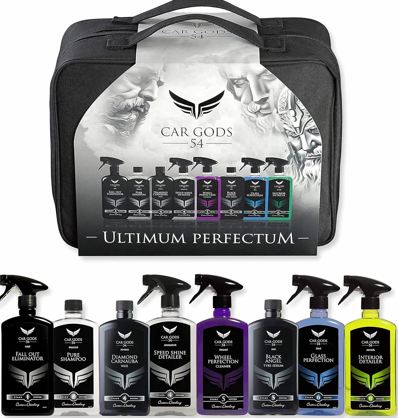 Car Gods Kit dettagli Ultimum Perfectum