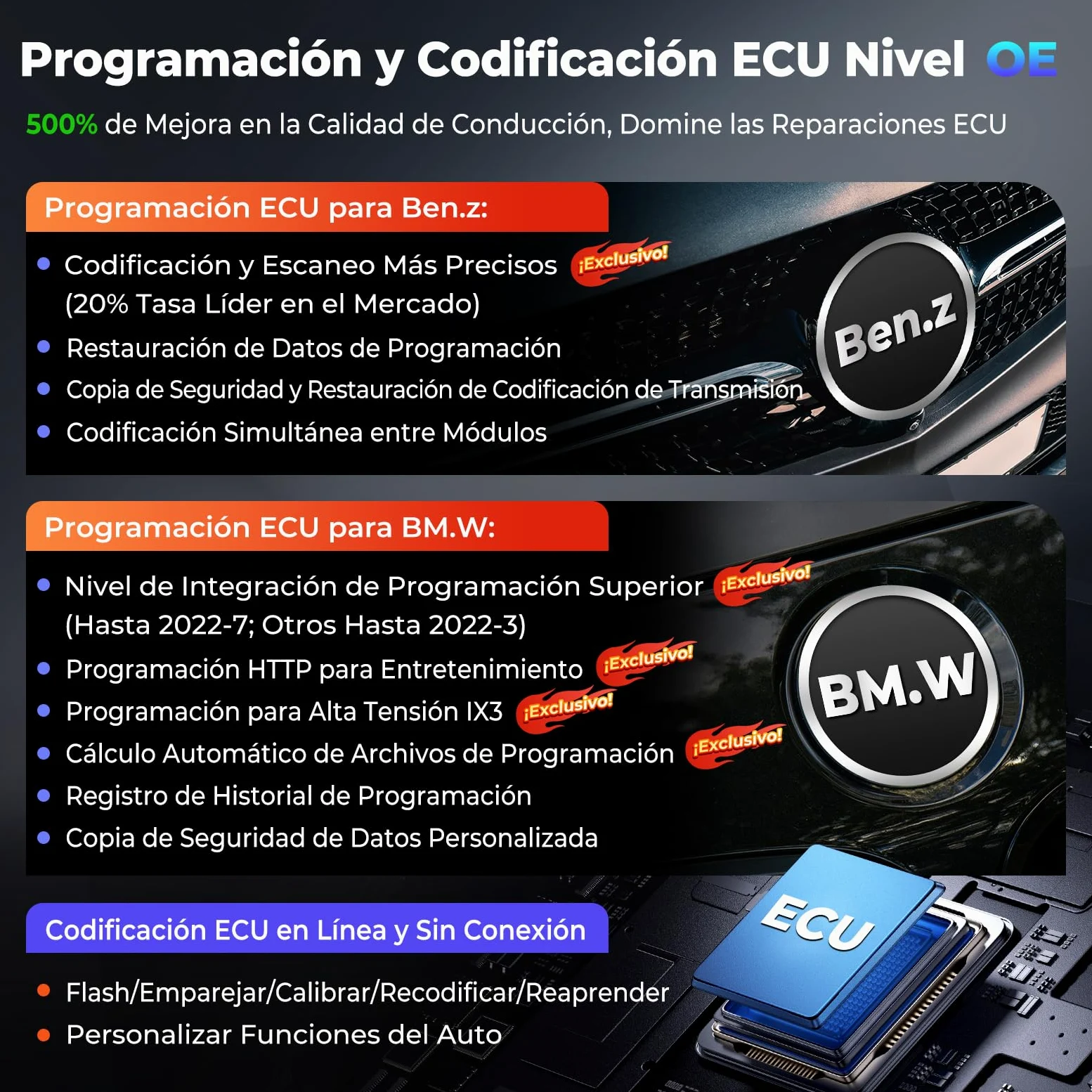 Autel MaxiSYS MS909 OBD2 Diagnosis Coche Multimarca,Inteligente | Actualización Elite II PRO/MS908S PRO II, programación ECU J2534, 40+ servicios, 3000+ pruebas activas, CAN FD DoIP