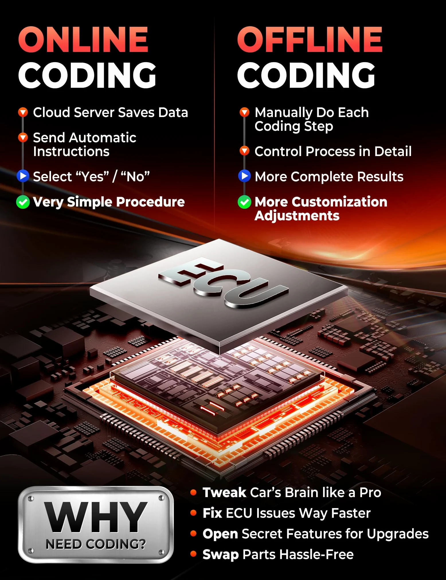 Launch X431 V+ 5.0 OBD2 Escáner Sistema Completo Diagnosis Coche Multimarca | 55+ Funciones Reinicio, Programación Teclas, Codificación ECU, Prueba Activa, Reinicio TPMS, IMMO, 2 Años Gratuita