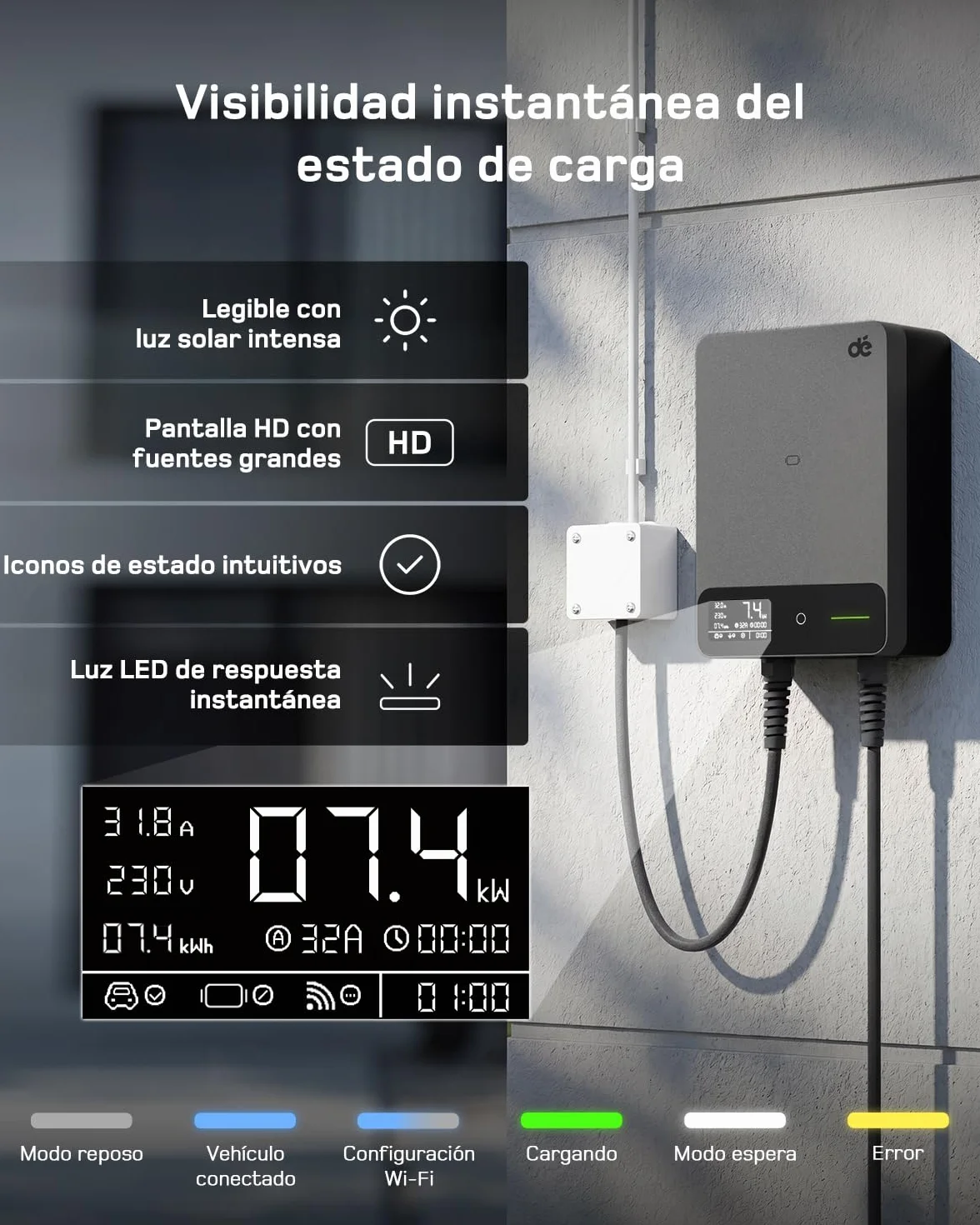 dé Wallbox 7,4 kW Monofásico con App, Cable Tipo 2 de 7,5 m, RFID, Cargador Coche Eléctrico 7,4 kW 6–32 A 230 V, con RCD Tipo A 30 mA CA + 6 mA CC, IP54, para Model Y/3 y Otros BEV/PHEV, Negro