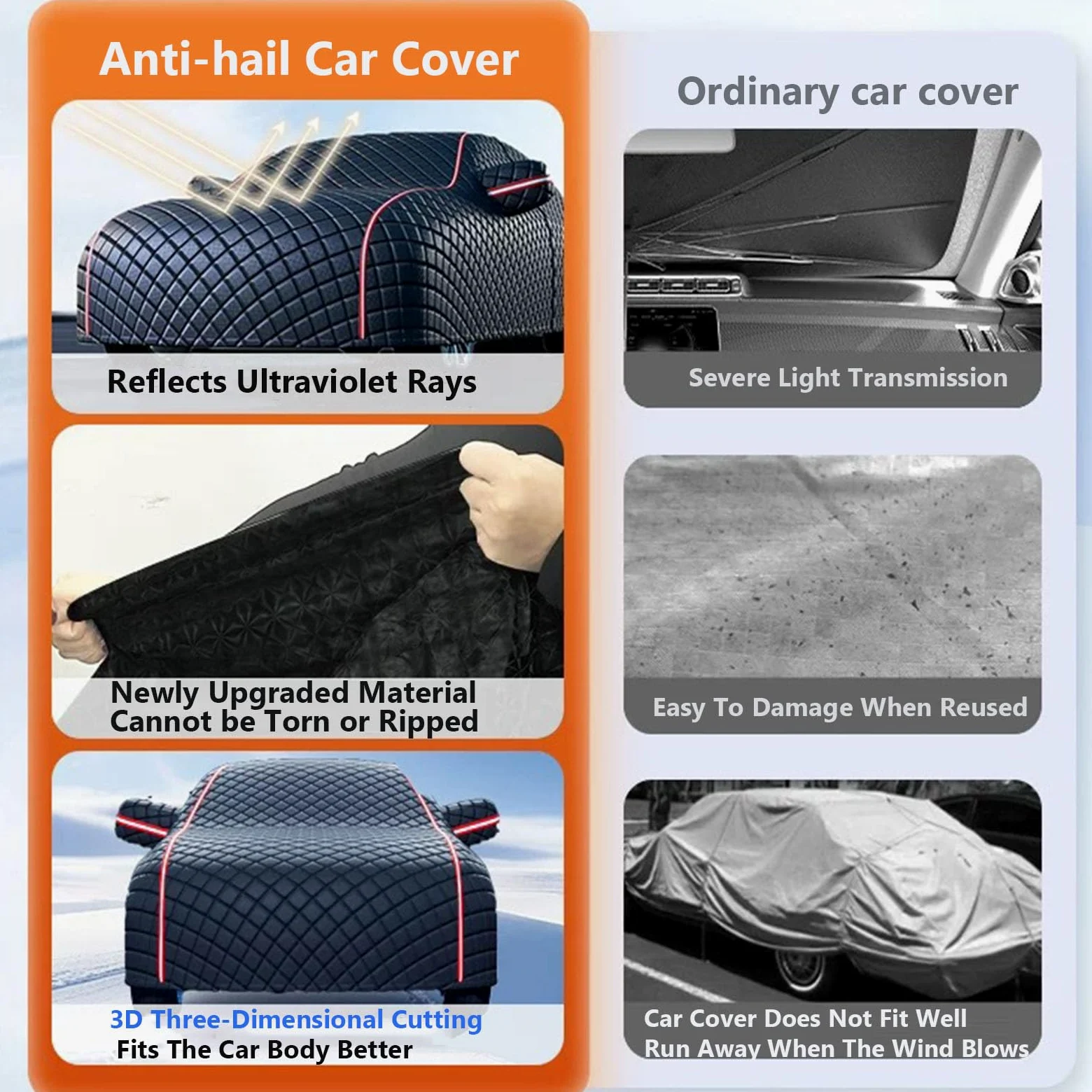 Funda Coche Antigranizo para Jaecoo 5 EV 2025,Funda para Coche Exterior Engrosamiento Impermeable Anti-UV Transpirable+Tira Reflectante+ Cremallera Lateral