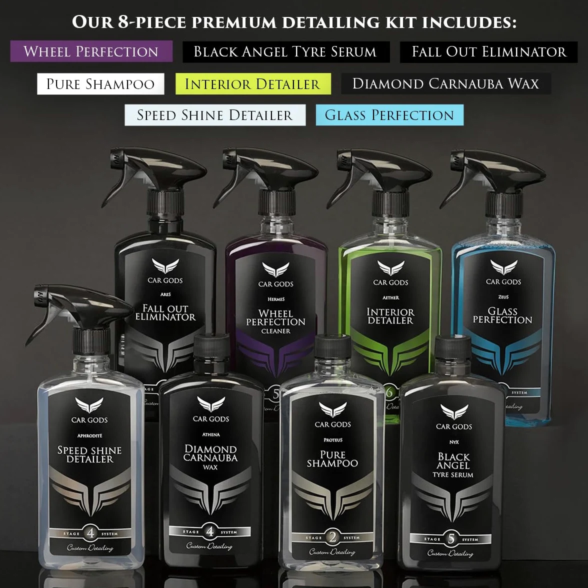 Car Gods Kit dettagli Ultimum Perfectum