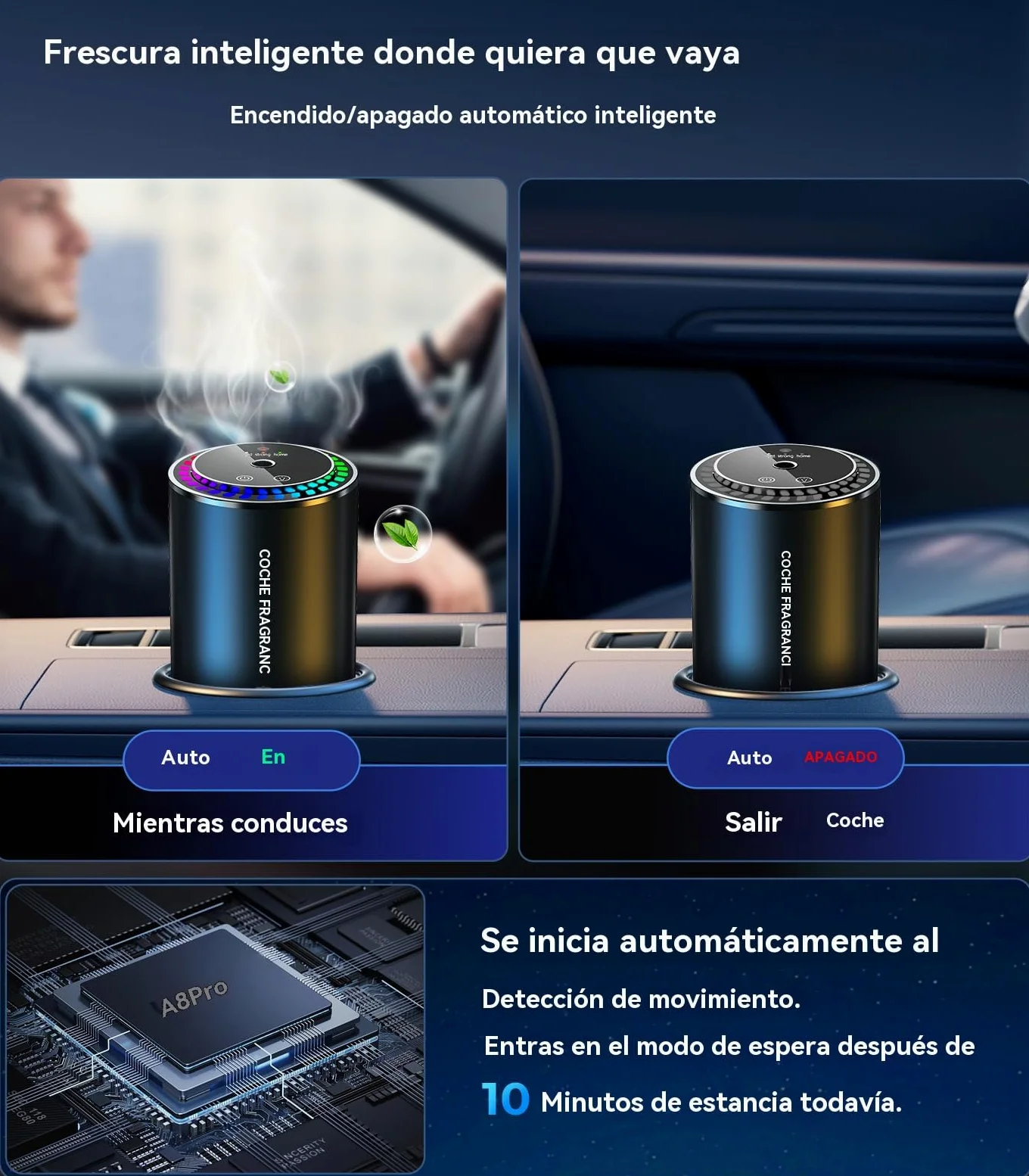 2025 Ambientador eléctrico para coche con perfume de 50 ml (colonia), difusor ultrasónico, 3 modos inteligentes, encendido/apagado automático, batería recargable incorporada