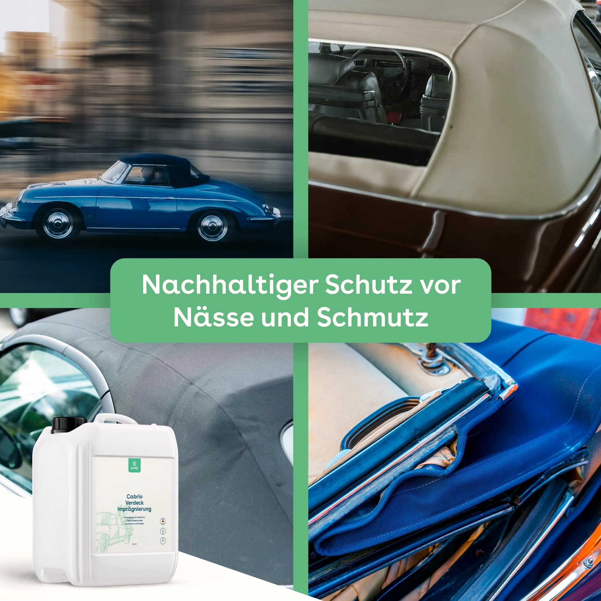 Protección de impermeabilización para capota convertible, impermeable, para tejado de tela, transparente, sin disolventes, sin PFC (5 l)