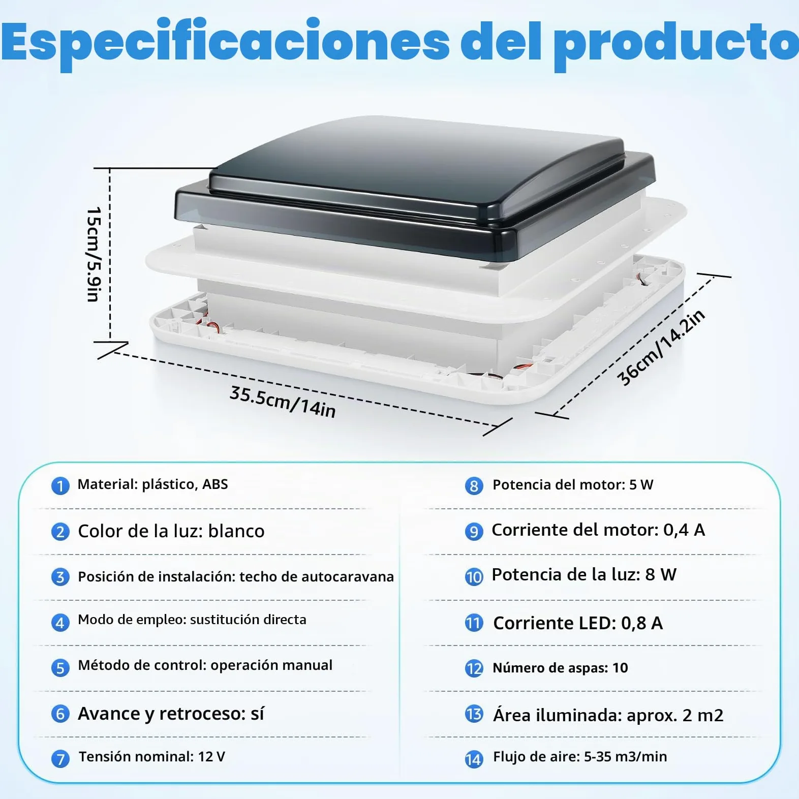 Ventilador de techo para autocaravana de 28x28cm | Ventana de techo para caravana | Ventana de techo insonorizada Ventilador silencioso extremadamente silencioso | Techo multifuncional para