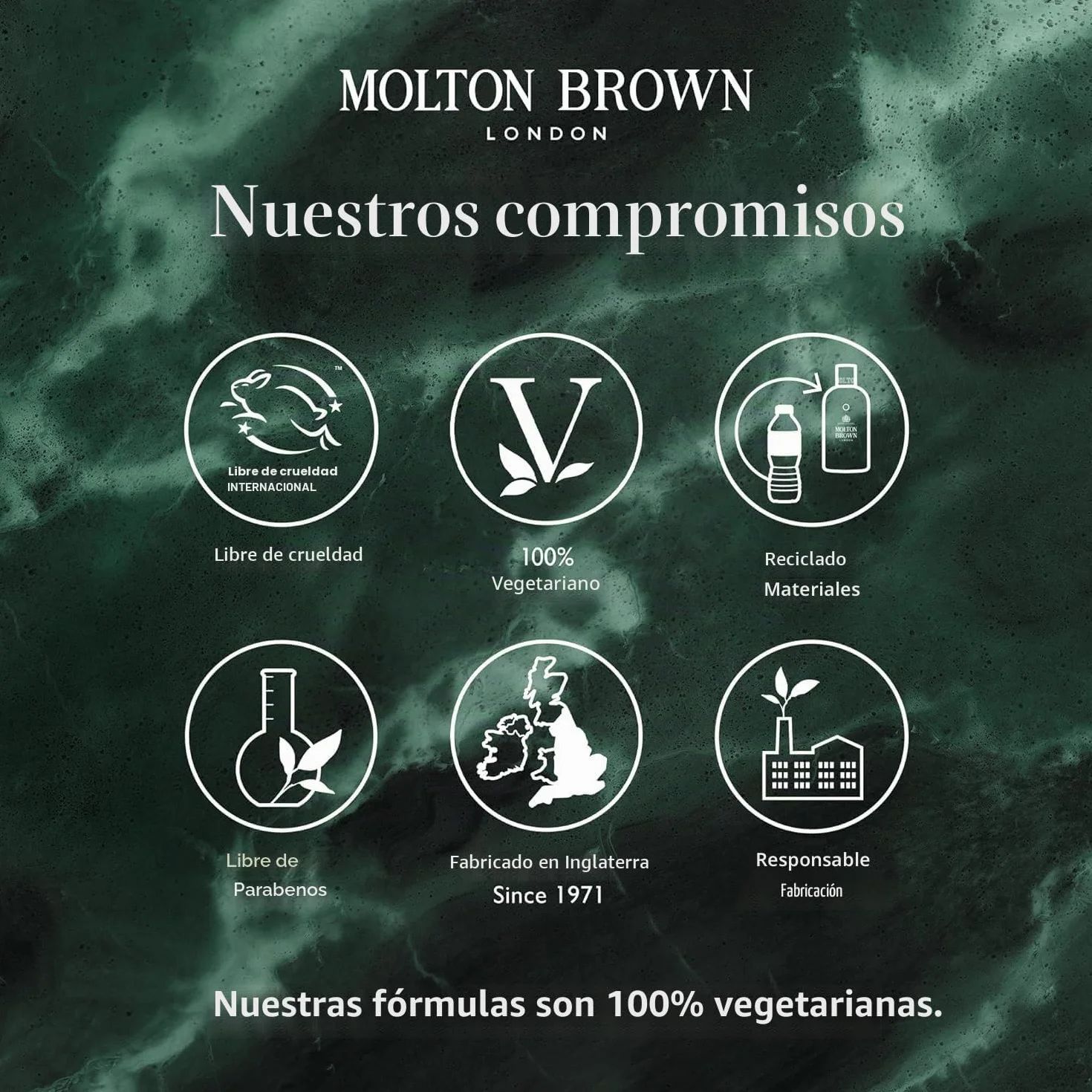 Molton Brown Picante Cítrico Colección Cuidado Corporal