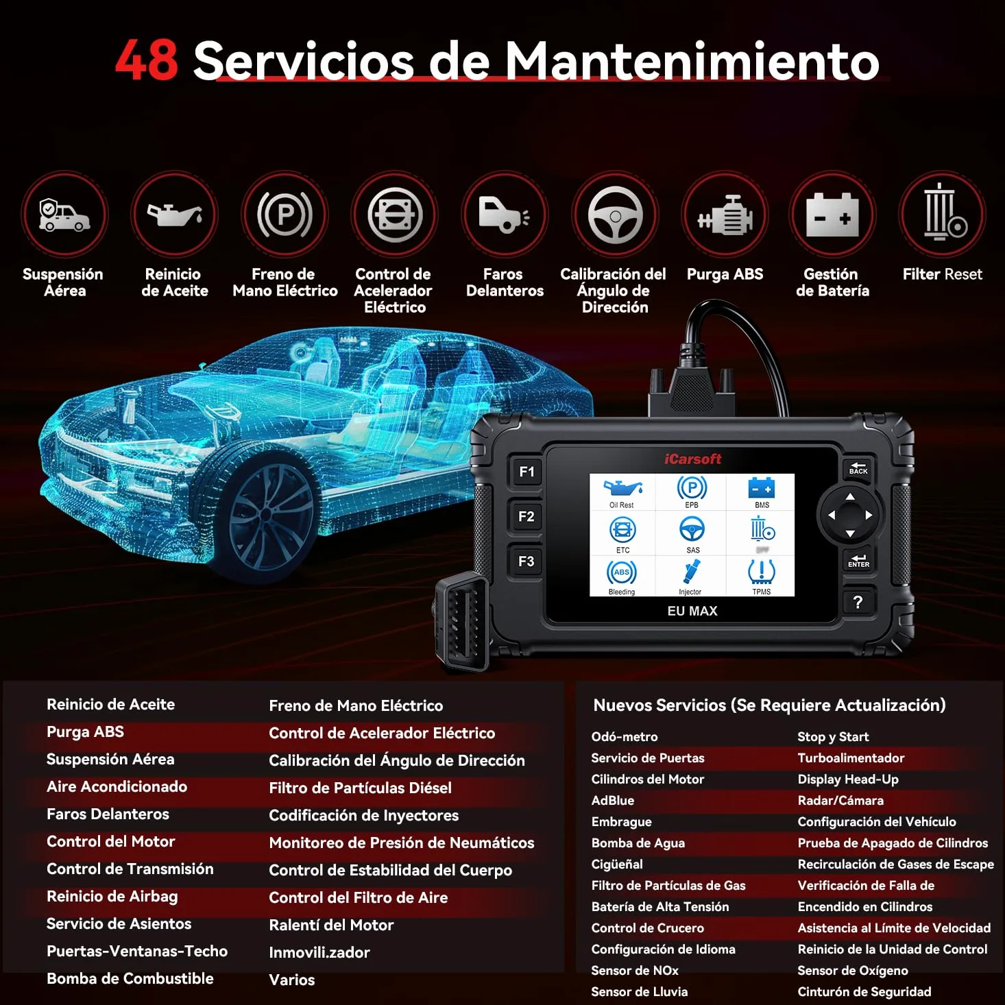 iCarsoft EU MAX OBD2 Máquina Diagnosis Coche para Marcas Europeas, Bidireccional Escáner de Todo el Sistema, 48 Funciones Reinicio, Prueba de Batería, Vin Automático, Actualizaciones de por Vida