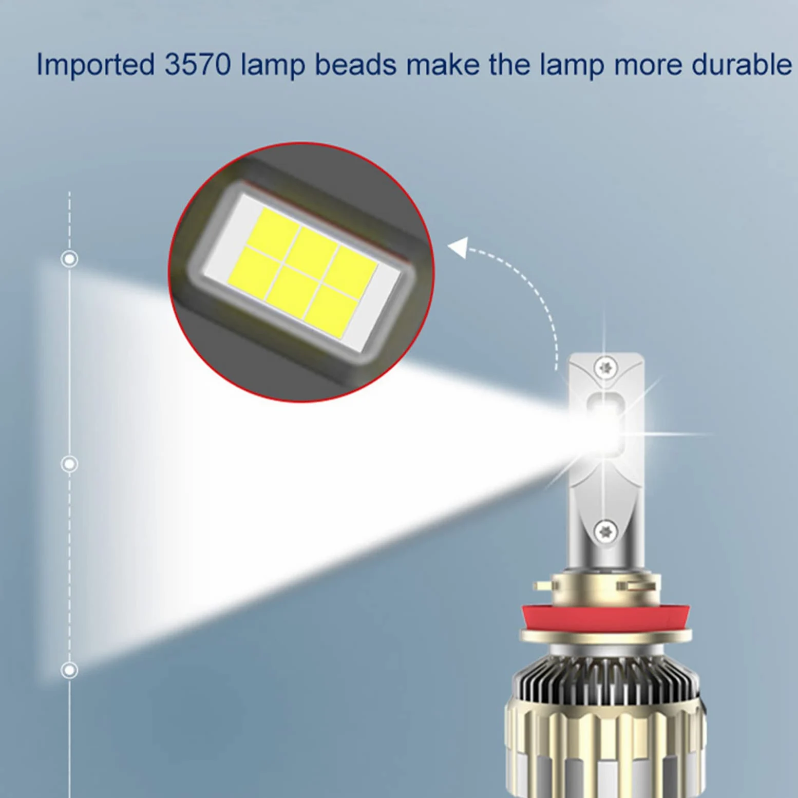 Bombillas LED De 130 W, 13000 Lm, Bombillas Halógenas De Repuesto De Brillo, Luces LED Blancas Frías De 6000 K, Plug And Play, IP68, Paquete De 2,H4