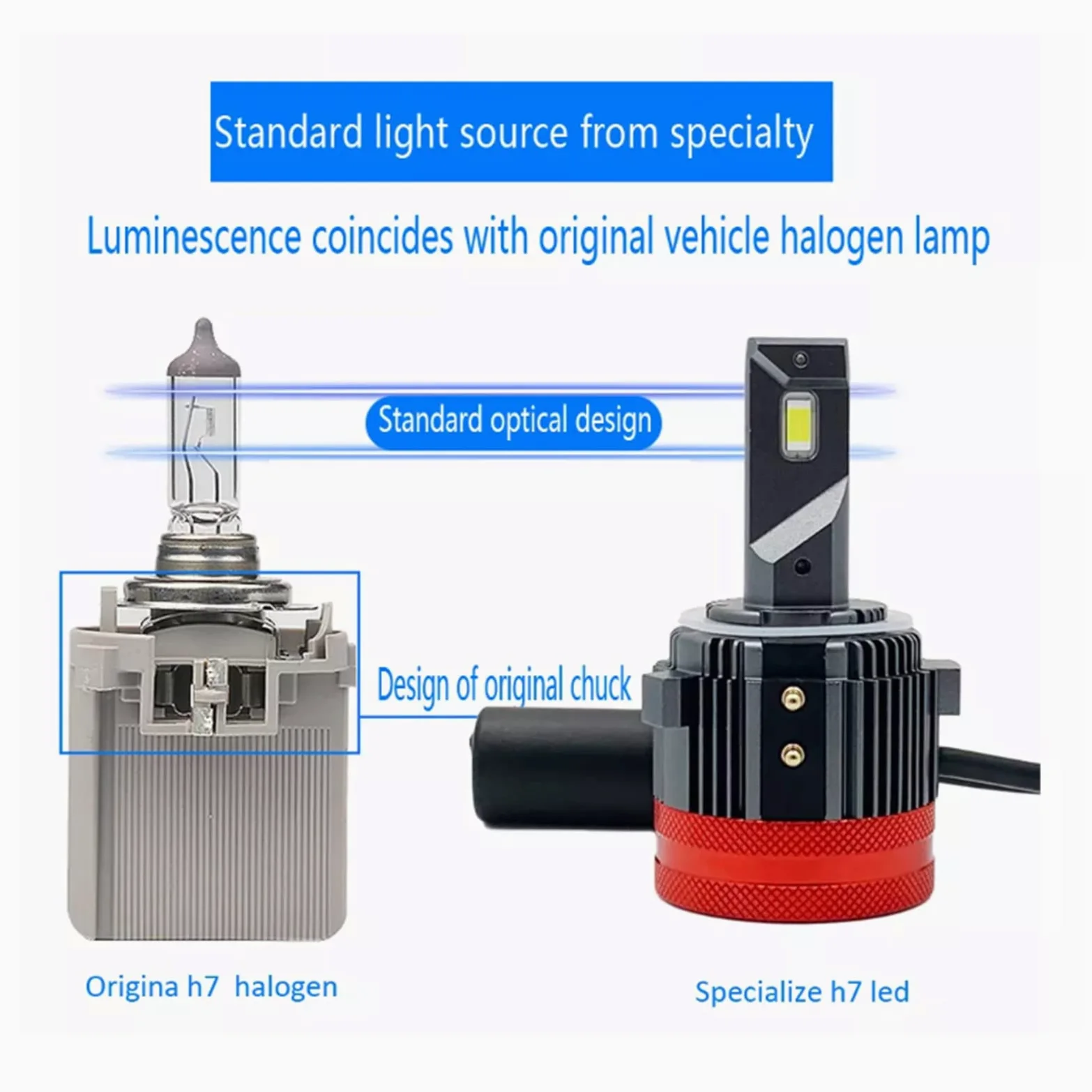Bombillas LED H7 Para Faros Delanteros, 4500 Lúmenes, Kit De Conversión De Faros LED 400% Más Brillantes, 6000 K, Instalación De 10 Minutos, Reemplazo De Halógeno, Paquete De 2