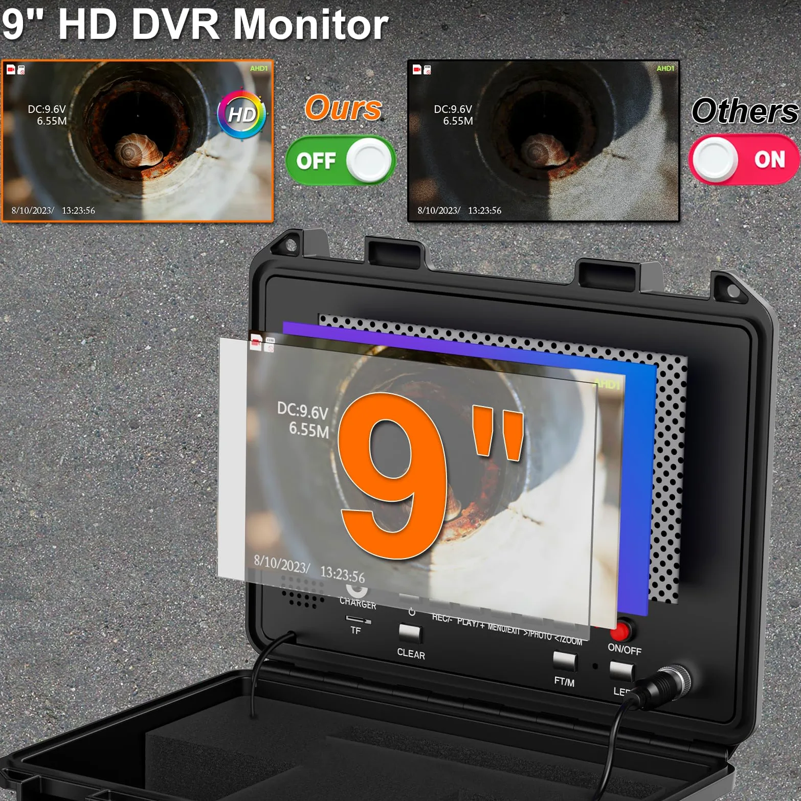 Cámara de Alcantarillado con Localizador 512Hz, Cámara Inspección Tuberías Auto Nivelante 23mm 1080P, Pantalla IPS 9", IP68 Impermeable, Contador de Metros, Batería 4500mAh, Tarjeta 32GB