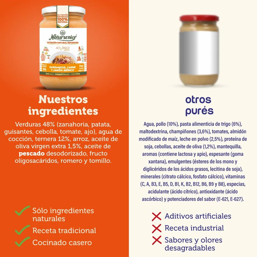Mitata Puré de Pollo Al Chillindrón 340 ml