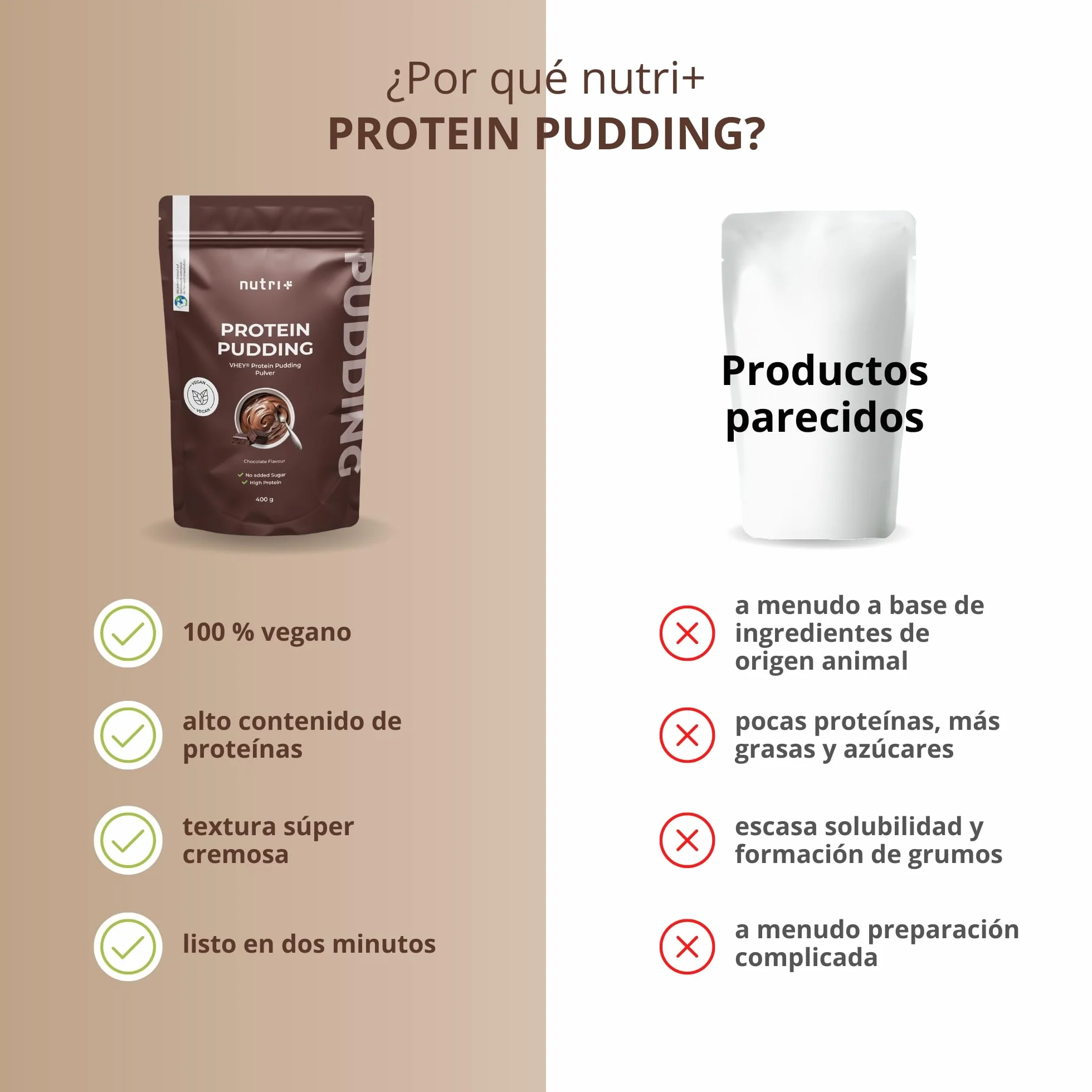 Pudin proteico Chocolate vegano 400 g 24 g Proteínas por Ración alto en Proteínas sin Lactosa y Gluten