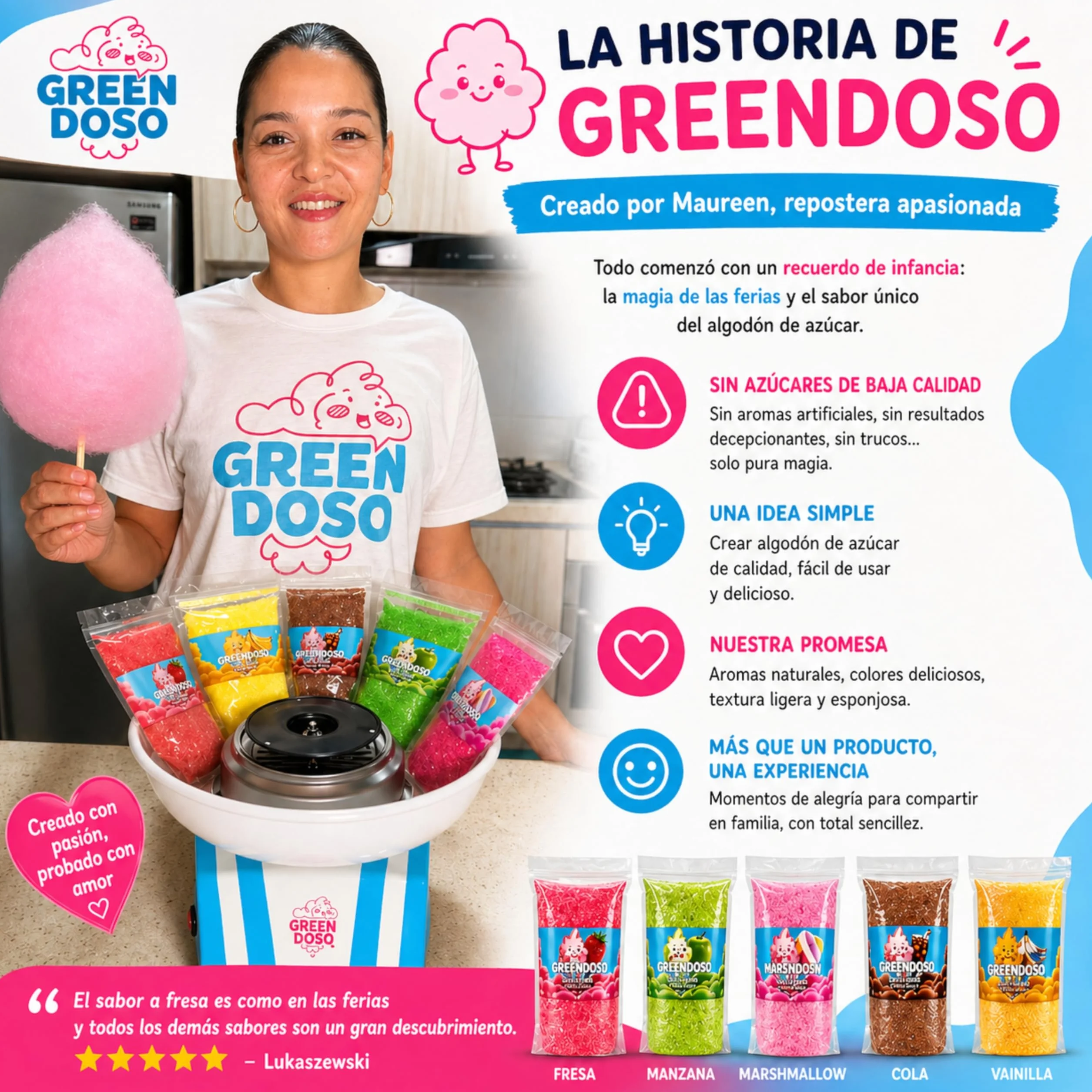 Greendoso Azúcar para Algodón de Azúcar (5x160 g) Fresa Cola Manzana Malvavisco Vainilla Aromas Naturales 20 Palitos 8 Caritas Comestibles