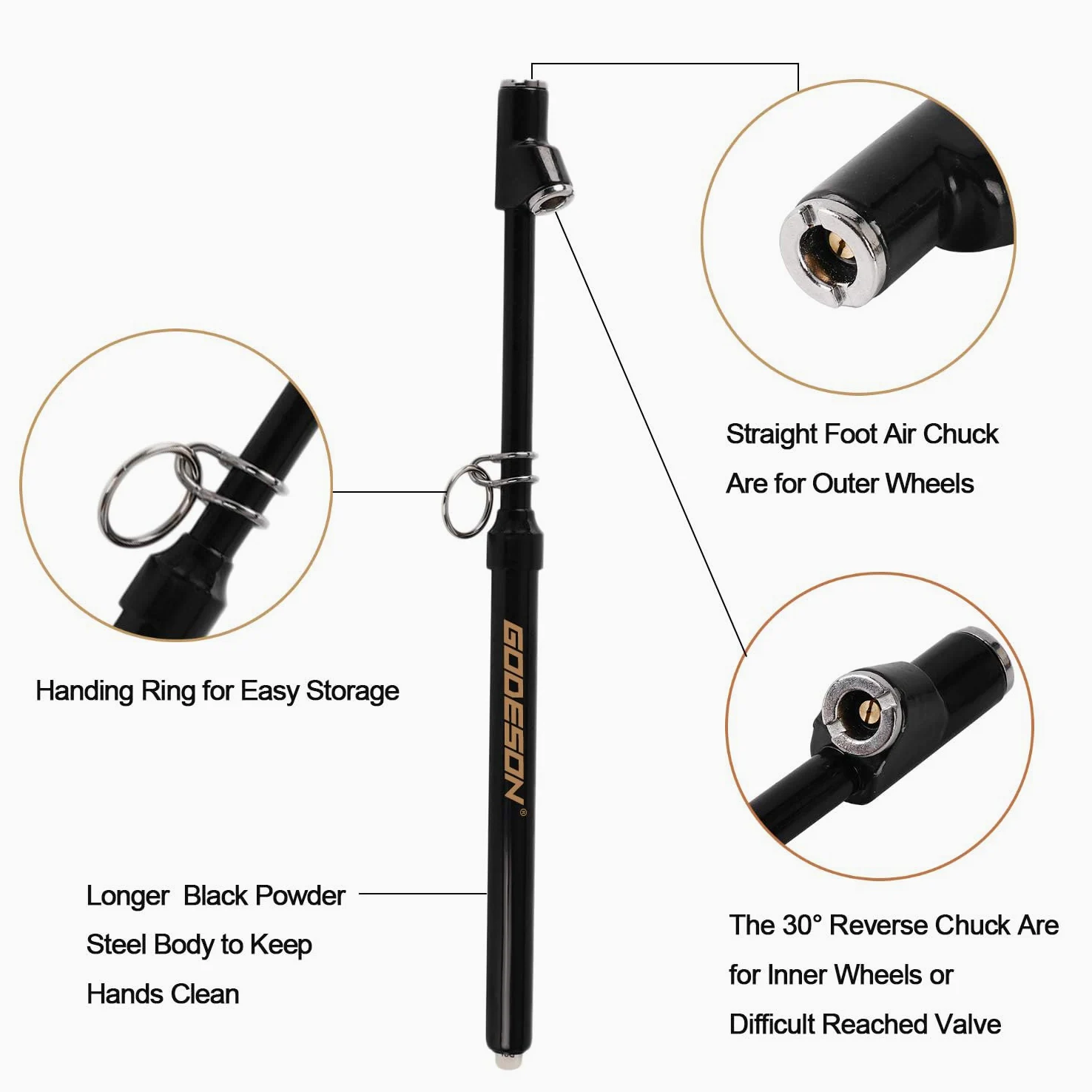 GODESON Medidor de presión de neumáticos de doble cabeza, medidor de neumáticos de alta resistencia, rango de 10 a 150 psi, doble cabeza para camión medidor de presión de aire (paquete de 12)