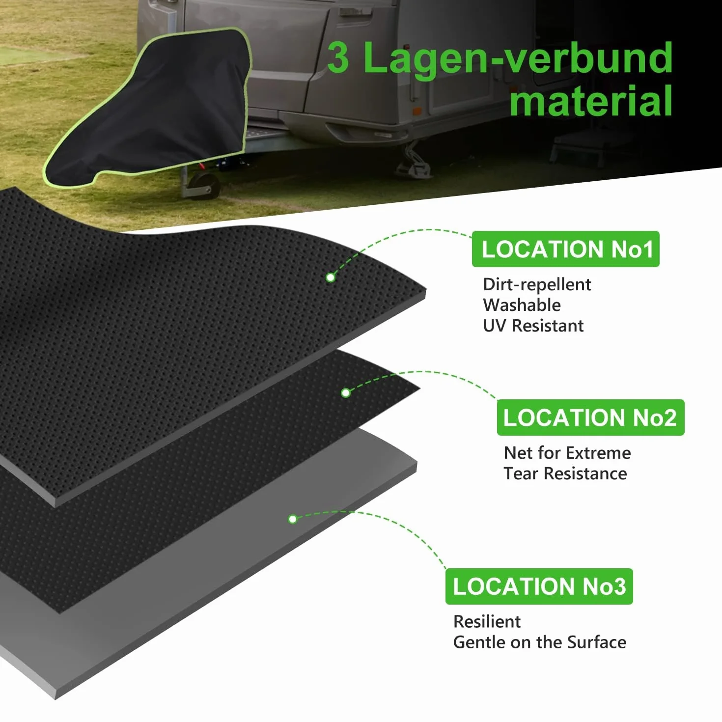 URAQT Cubierta para Remolque de Caravana Cubierta, 420D Impermeable Cubierta de Remolque para Remolquede Cabezal de Caravana Duradera Impermeable contra Lluvia y El Polvo, 94 * 65cm