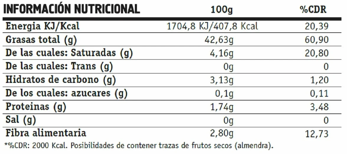 Paté de aceitunas verdes y negras 100% natural 125 g Pack 6 uds