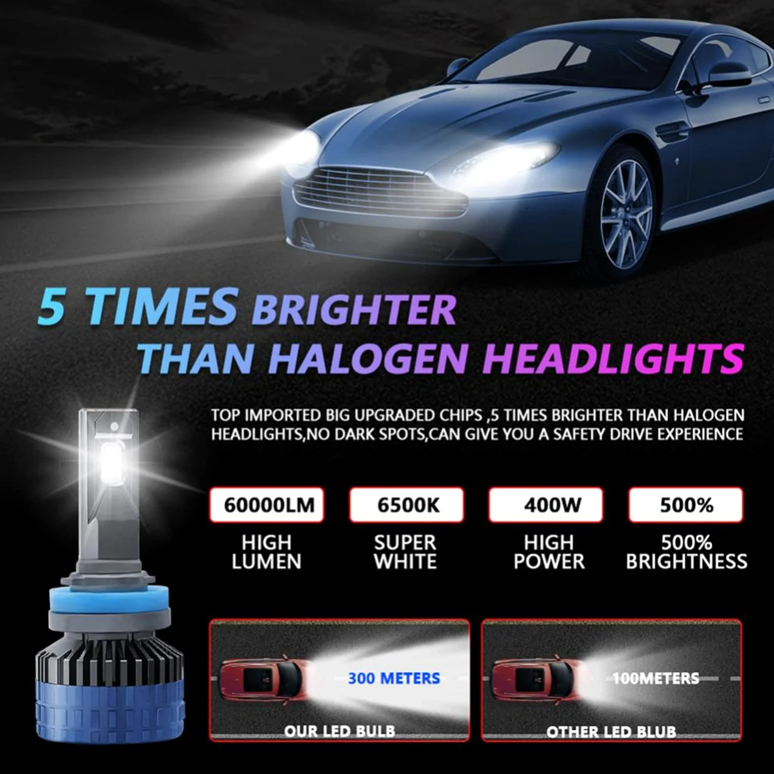 Bombillas LED Para Faros Delanteros, 110 W, 25000 Lúmenes, Kit De Conversión De Faros LED Superbrillantes, 6500 K, Blanco Frío, Resistente Al Agua IP68, Paquete De 2,H4