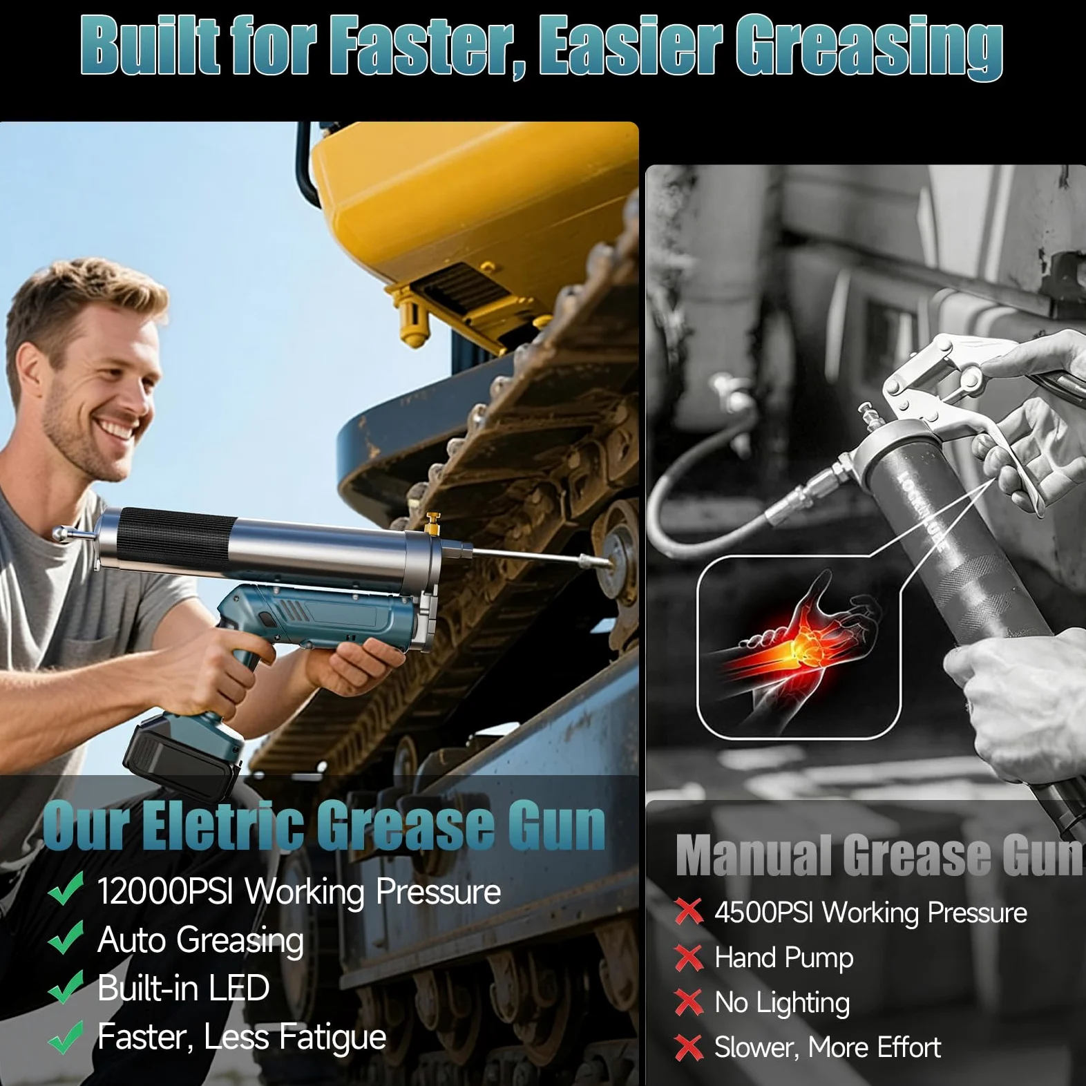 Yofuly 12000PSI Engrasadora Batería Compatible con Makita 18V Baterías, 2 en 1 Pistola Engrasar Eléctrica 5,3oz/min con 2 Baterías de 4,0Ah |Luz LED,Manguera de 1m y 3 Boquilla para Maquinaria Pesada