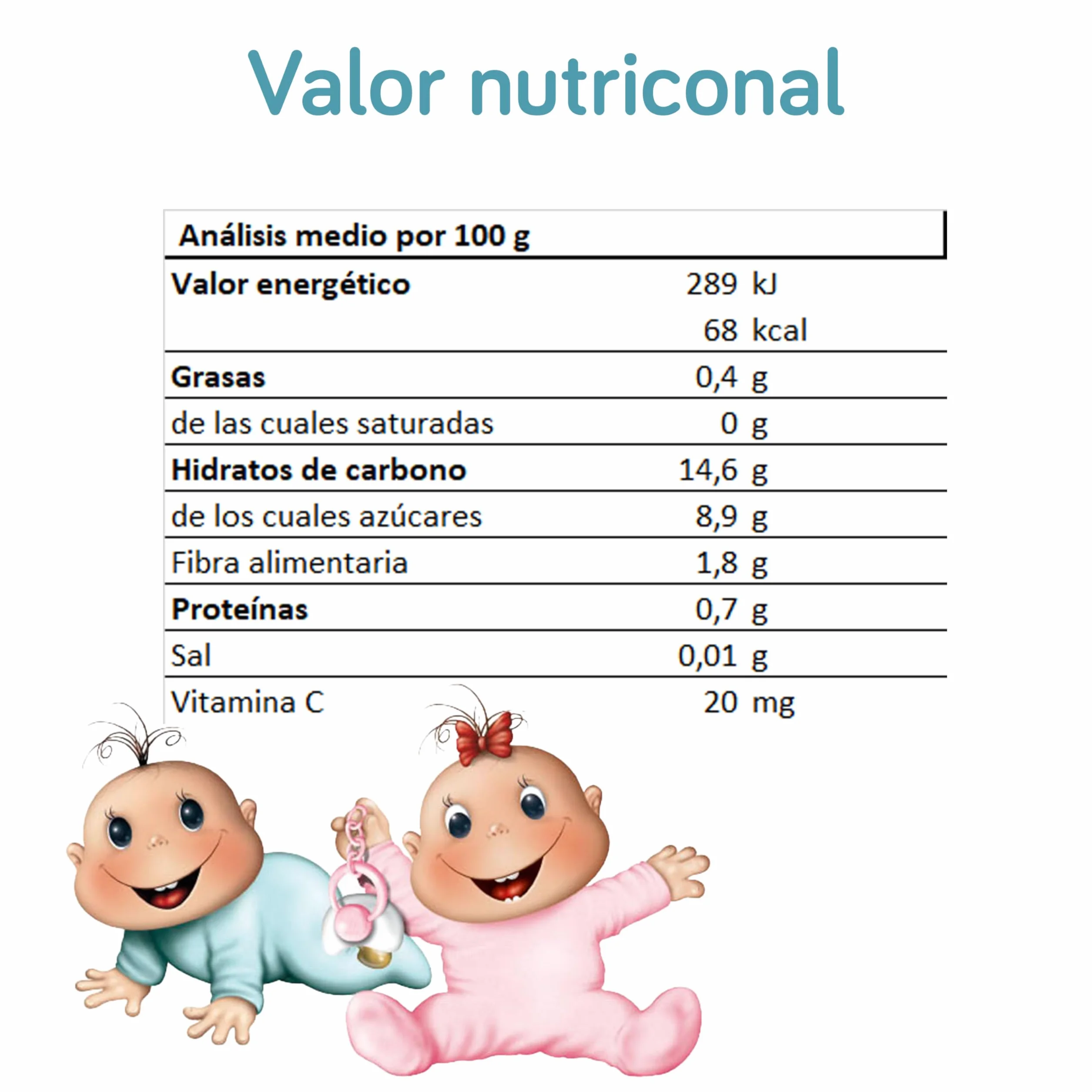 Nutribén Ecopotitos de Pera y Plátano, 100% Fruit, Organic, From 6 Months, Pack of 6 x 120 gr