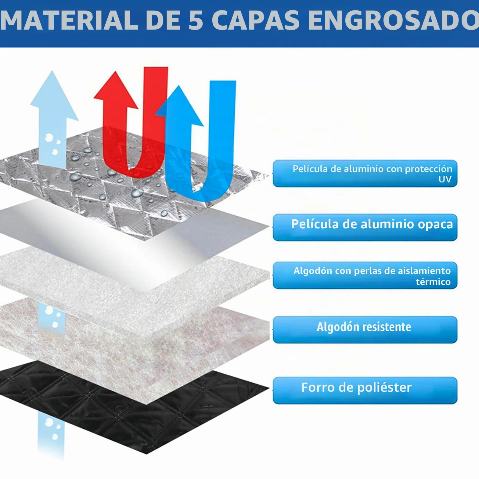 9 Piezas Parasol del Parabrisas Automóvil Reemplazo para Citroen Jumpy 2016-2024 LWB, Reemplazo para Opel Vivaro 2019-2024 LWB, Cabina del Conductor Cubierta de Parasol Automóvil