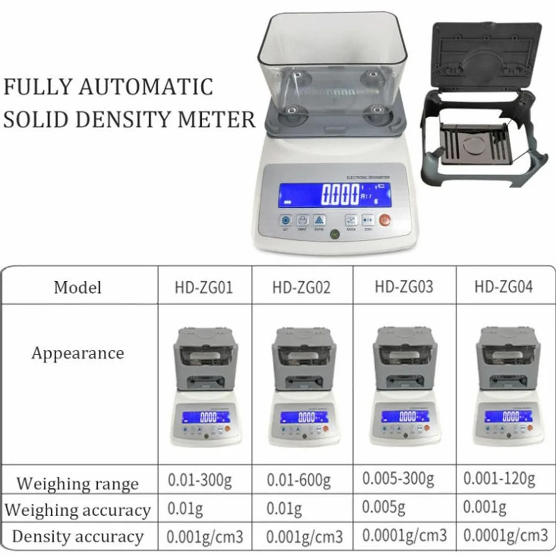Medidor De Densidad De Sólidos, Densímetro De Sólidos, Densitómetro De Medición Para Materiales Como Caucho Y Plástico Con Interfaz Rs-232,Zg03