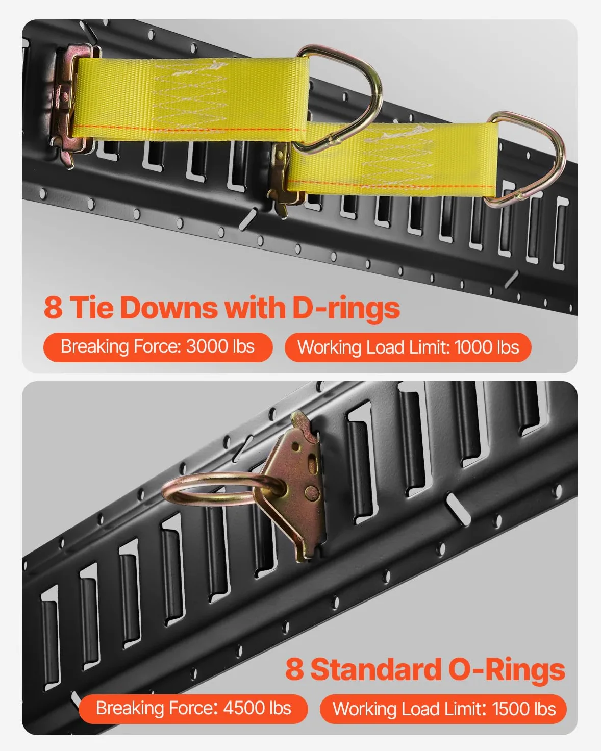 VEVOR Kit de riel de Amarre E Track, 30 Piezas de 5 pies E-Tracks Incluye 4 rieles de Acero y 2 Ranuras Individuales y 8 Juntas tóricas y 8 amarres con Anillo en D y 8 Tapas Finales