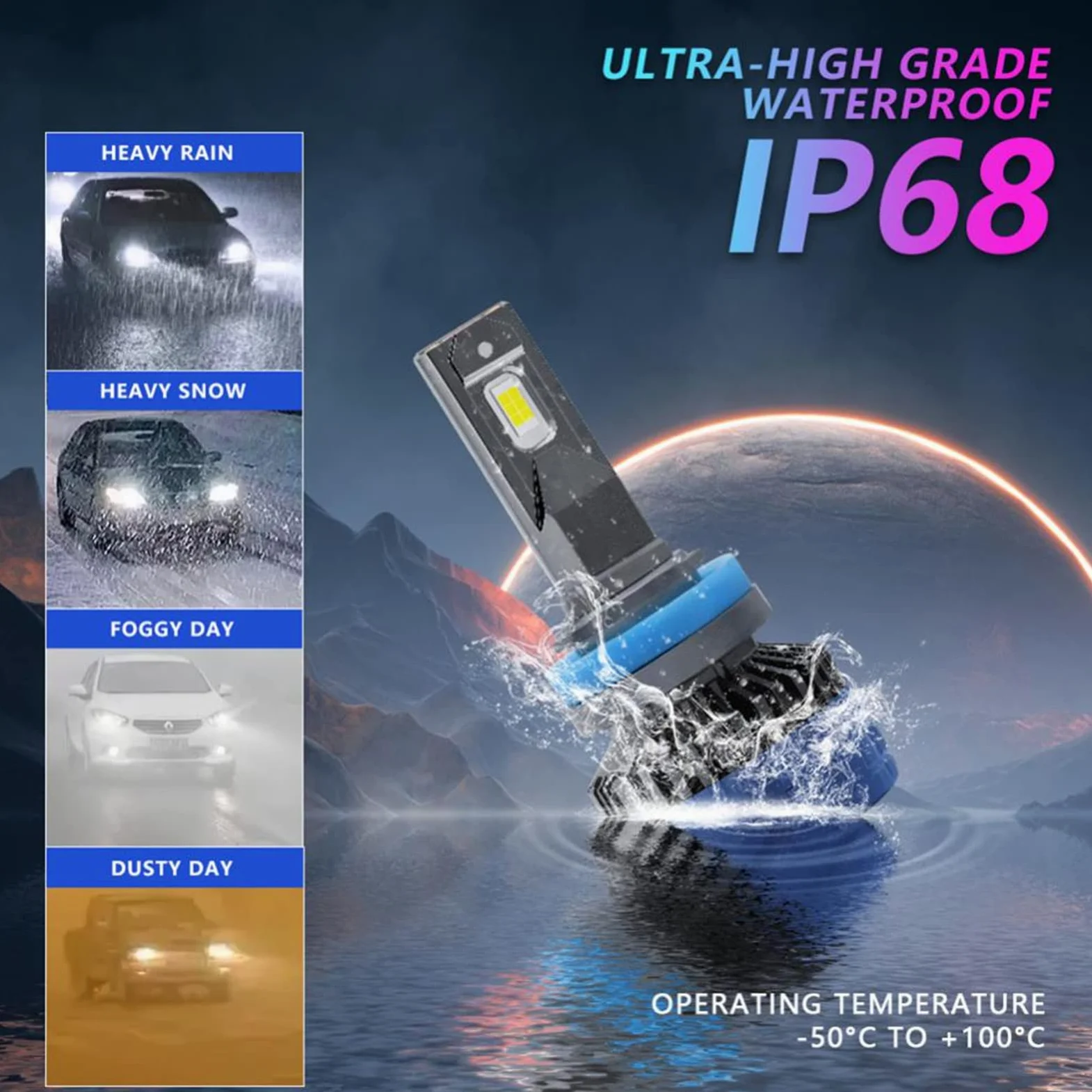 Bombillas LED Para Faros Delanteros, 110 W, 25000 Lúmenes, Kit De Conversión De Faros LED Superbrillantes, 6500 K, Blanco Frío, Resistente Al Agua IP68, Paquete De 2,H4