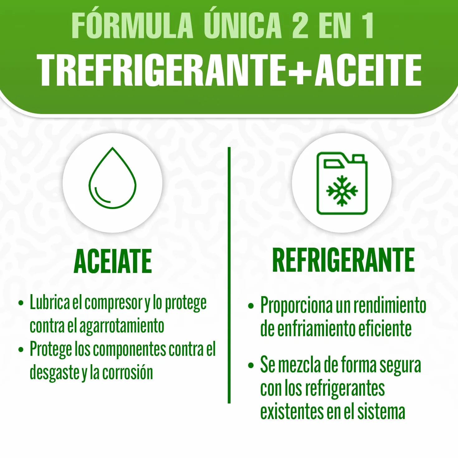 Gas de Recambio R134a para Aire Acondicionado de Automóvil – Kit Refrigerante 2 Botellas 235 g