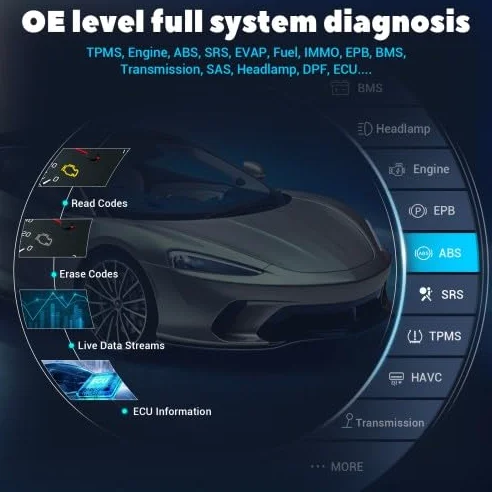 X-Tool InPlus IP616 OBD2 Herramienta de diagnóstico automotriz para coche y programador de llaves con 31 servicio de reset. Actualización gratuita de por vida
