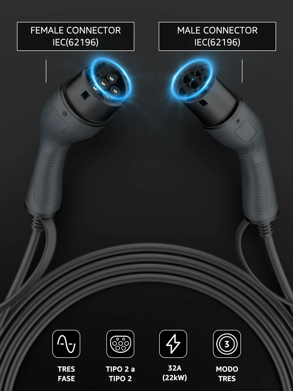 bokman EV Cable de Carga Tipo 2, Modo 3 / 32A / 22kW / Trifásico / 5 Metros, Cable de Carga Rápida Híbrido Enchufable para Vehículo Eléctrico Tipo 2 a Tipo 2