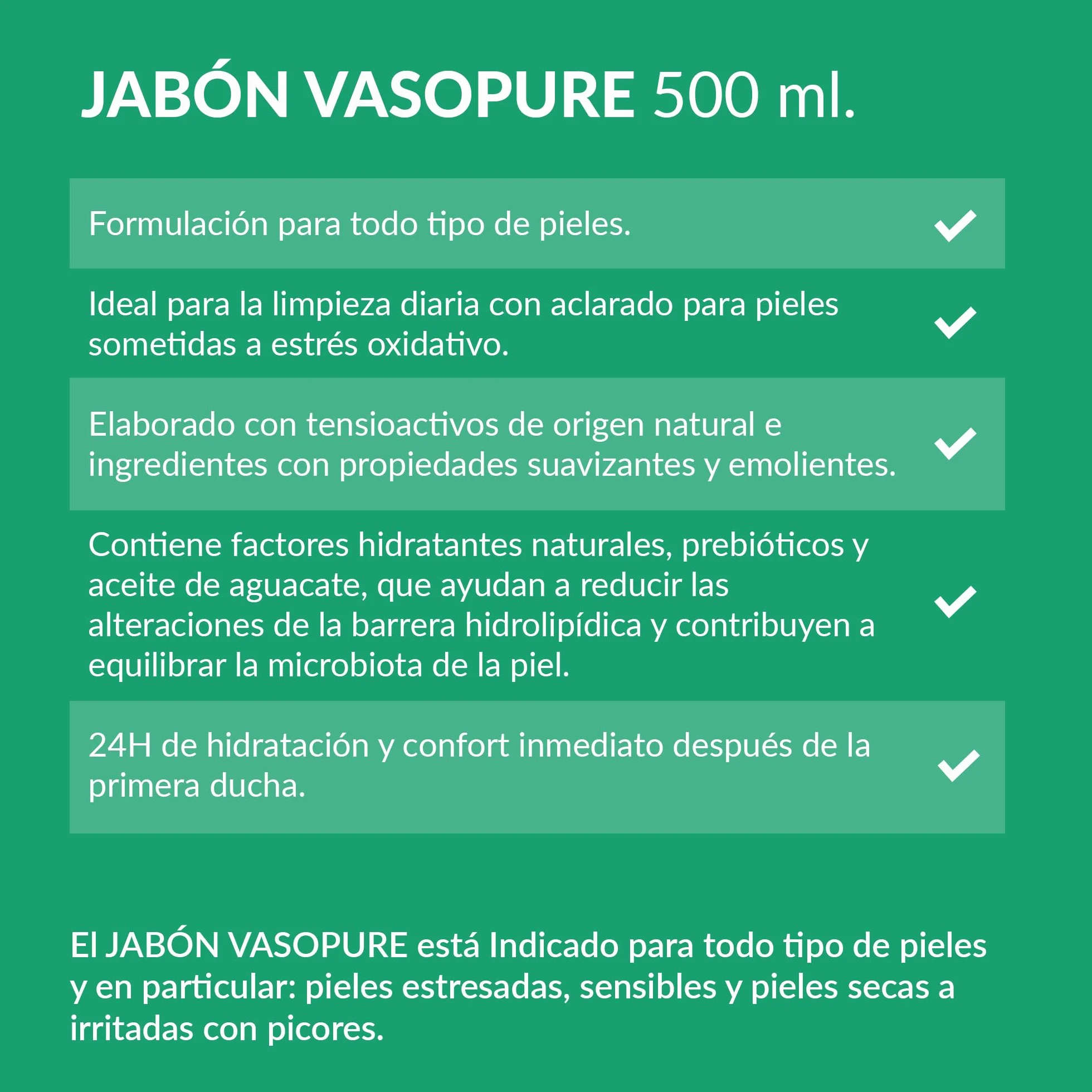 VASOPURE JABÓN DUCHA 500 ml CUIDADO AVANZADO PIEL LINFEDEMA LIPEDEMA