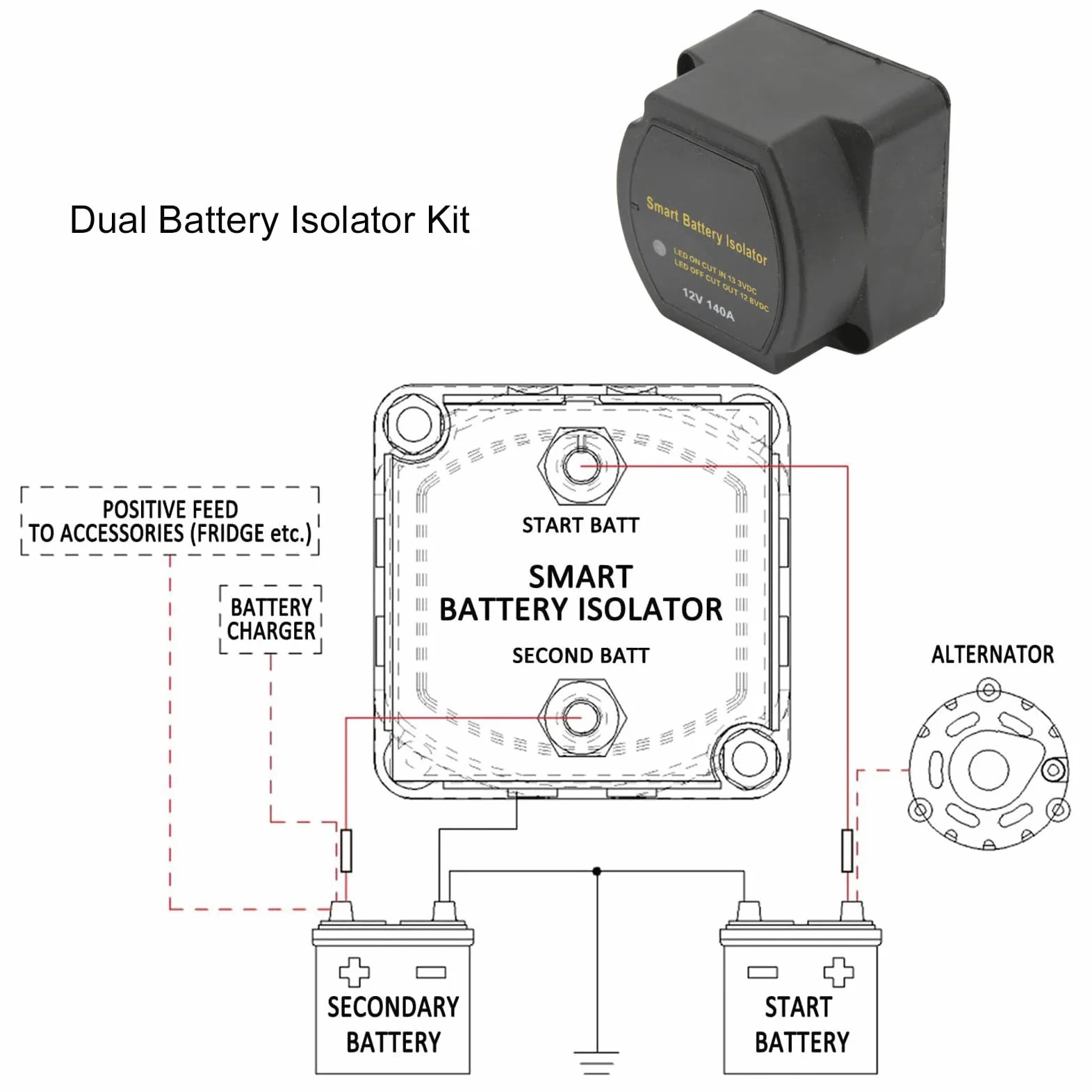 Kit de Aislador de Batería Dual, relé de Voltaje Automático de 140 Amperios para Automóviles, Camiones, Vehículos Recreativos, Barcos con Diseño Resistente Al Agua