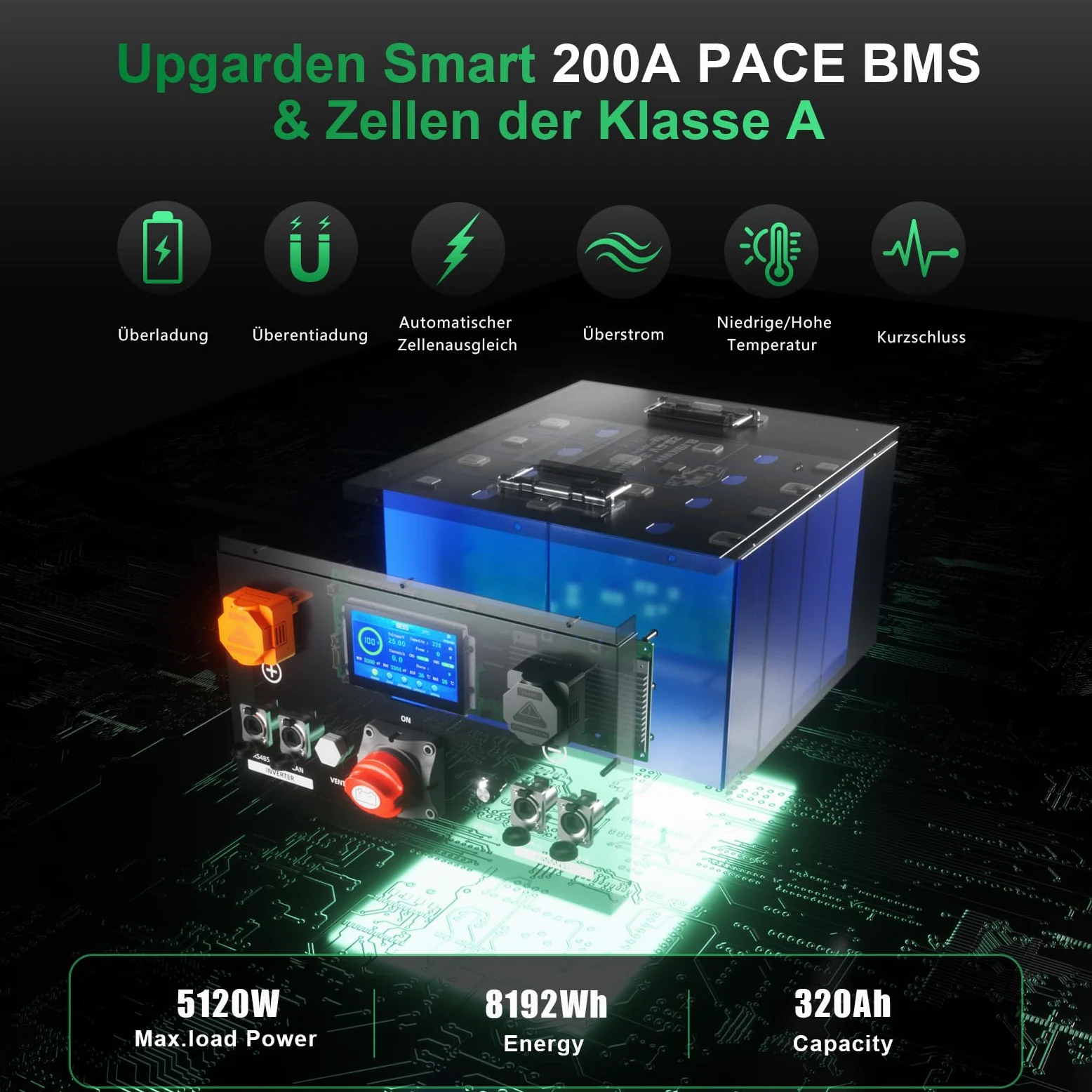 Mjbsan LiFePO4 - Batería de litio recargable de 24 V y 320 Ah, 8192 Wh con 200 A BMS, Bluetooth, resistencia a la descarga profunda y baja autodescarga, para autocaravanas, solares, fuente de
