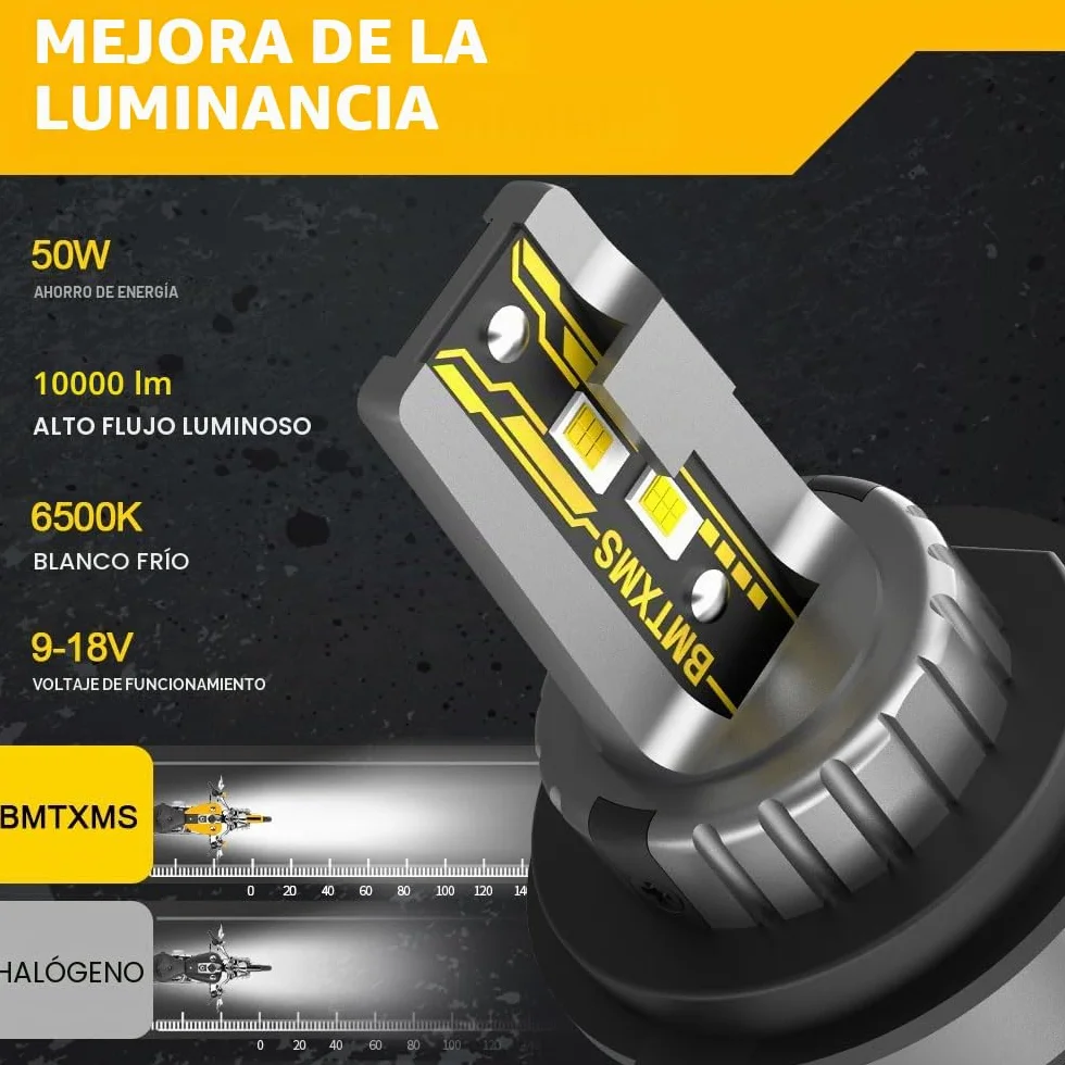 BMT xms H4 LED – 9003 HB2 LED faro para motocicleta, bombilla de carretera, cruce, 600% más brillante, 10000LM 6500 K, blanco brillante