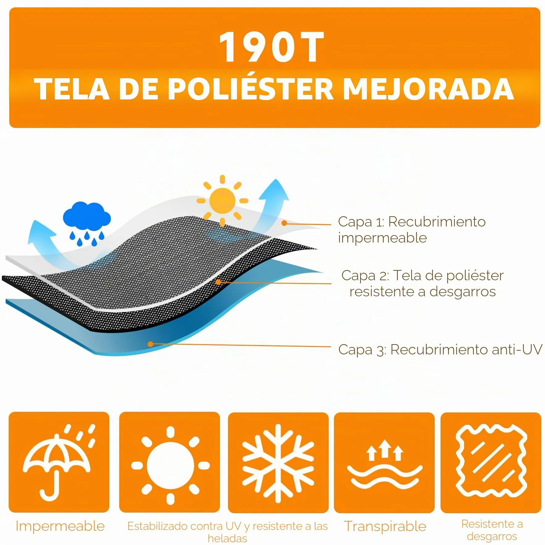 Funda para Moto Scooter, Cubierta de Moto Impermeable Protección Outdoor&Indoor, Funda Motocicleta Bicicletas a Prueba de Sol Lluvia Polvo Viento Nieve Excremento de Pájaro, XXL, 245x105x125cm