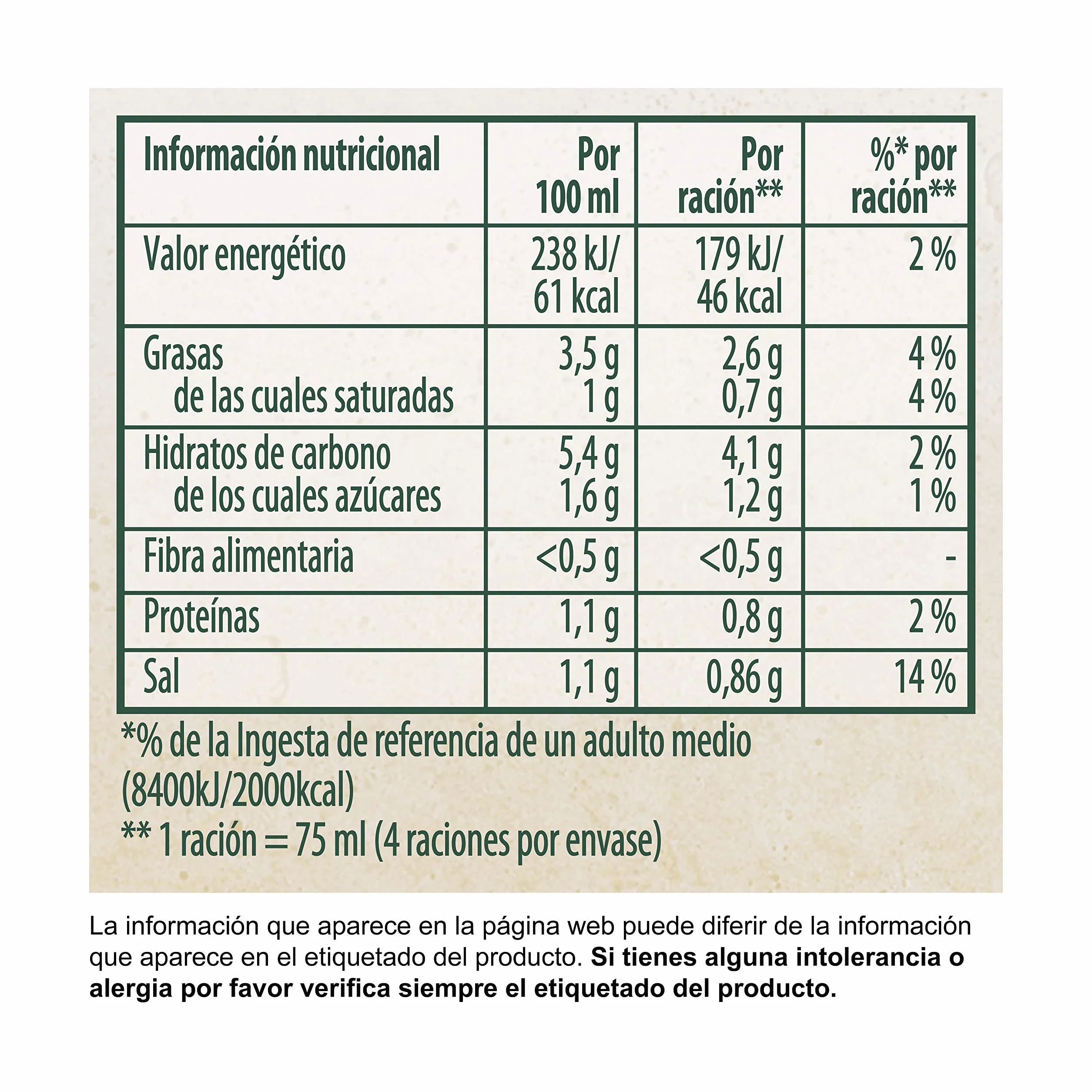 Knorr Salsa a la Pimienta 300ml Pack de 12