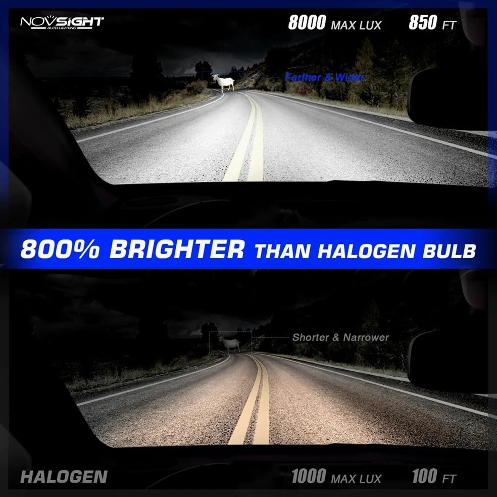 Bombillas LED H4 H7 H11 H8 H9 9005 HB3 9006 HB4 22000LM 100W Superbrillantes Canbus for faros delanteros de coche, 6500K, blancas(H8 H9 H11 H16JP)